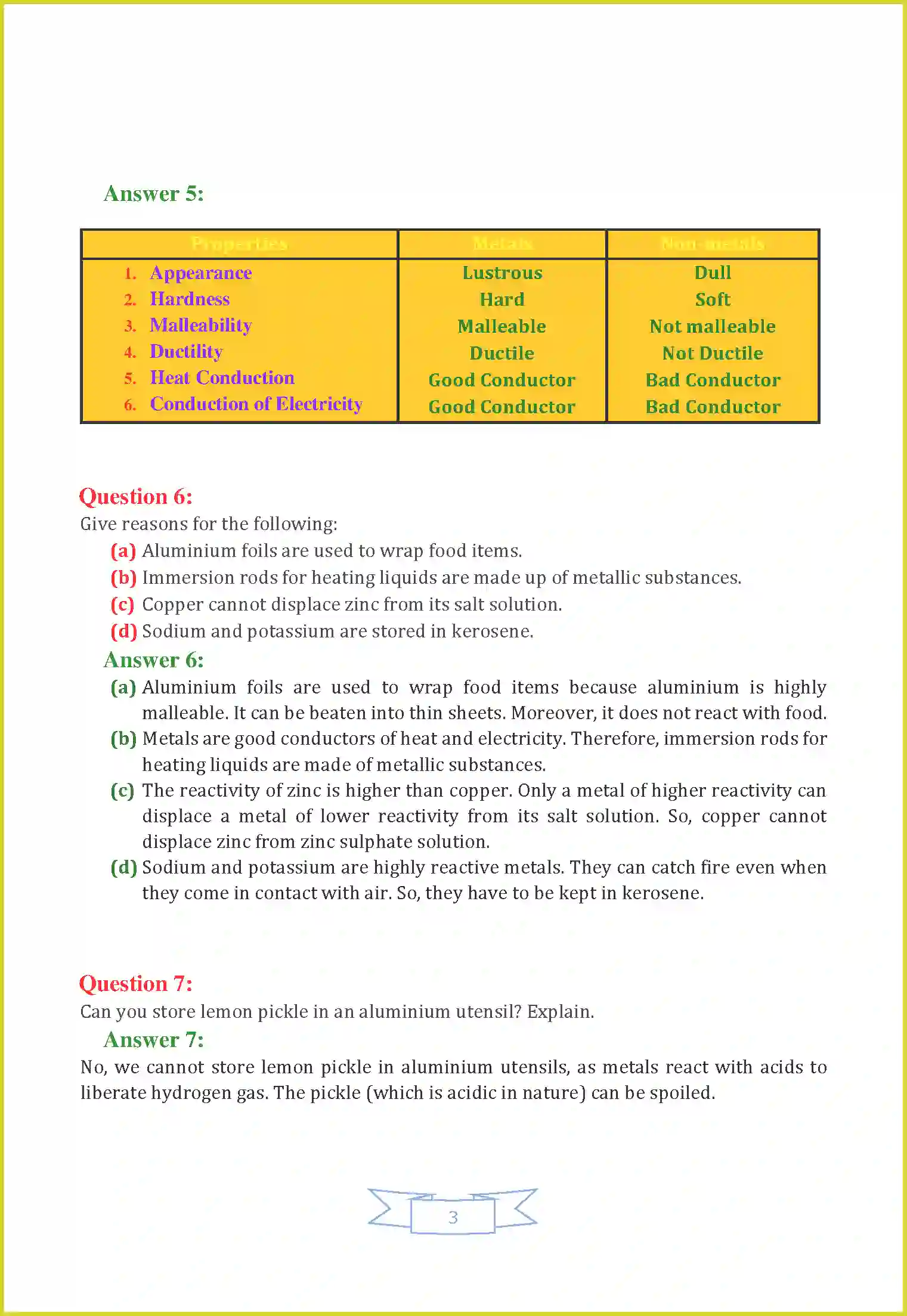 NCERT-Solution-Class-8-Science-Chapter-4-Materials-Metals-and-NonMetals-1292-page-3