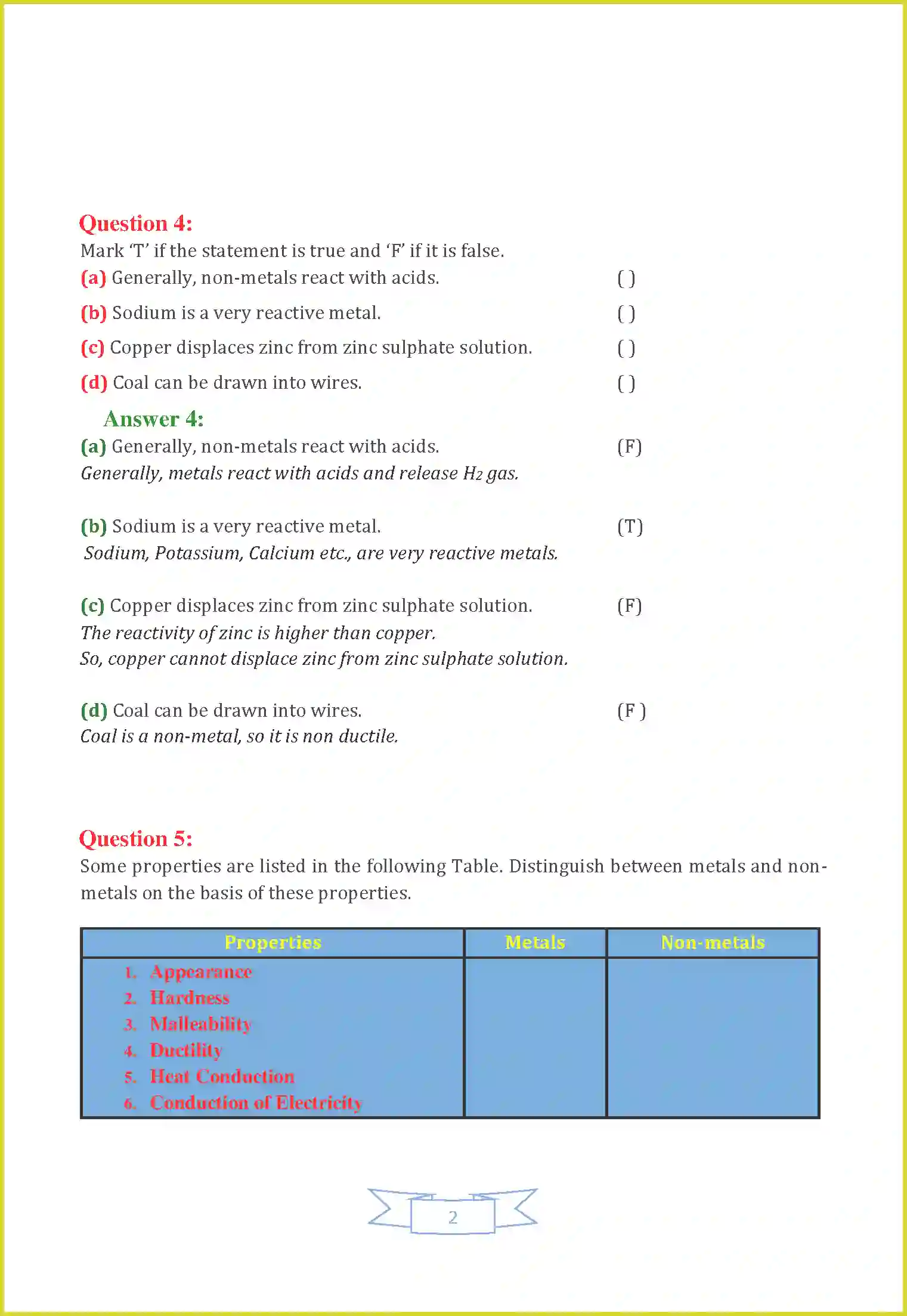 NCERT-Solution-Class-8-Science-Chapter-4-Materials-Metals-and-NonMetals-3464-page-2