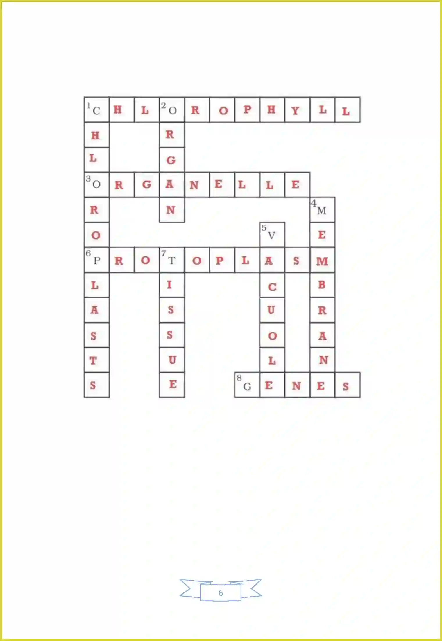 NCERT-Solution-Class-8-Science-Chapter-8-Cell--Structure-and-Functions-3468-page-6
