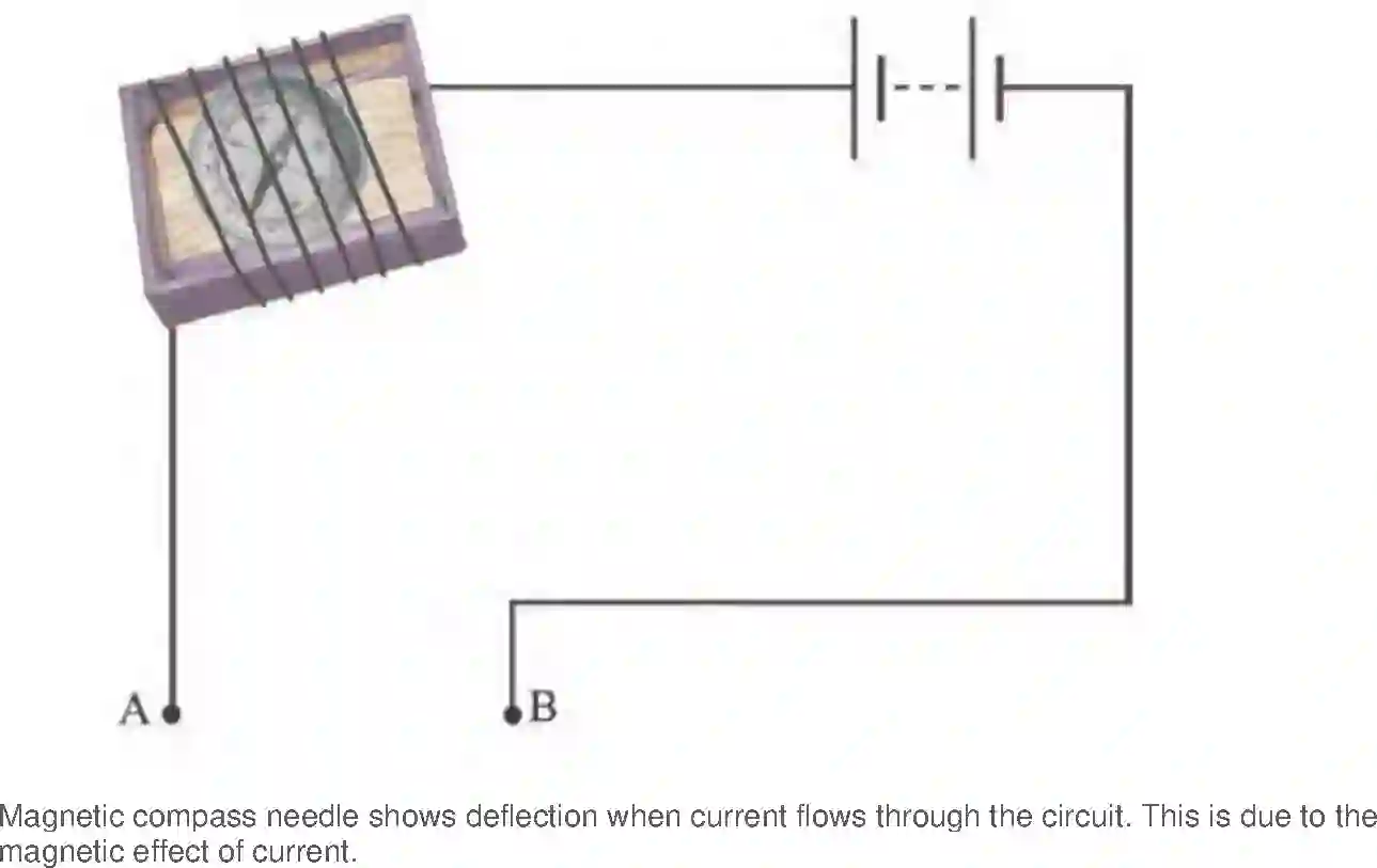 NCERT-Solution-Class-8-Science-Exemplar-Chemical-Effects-of-Electric-Current-Exemplar-1458-page-16