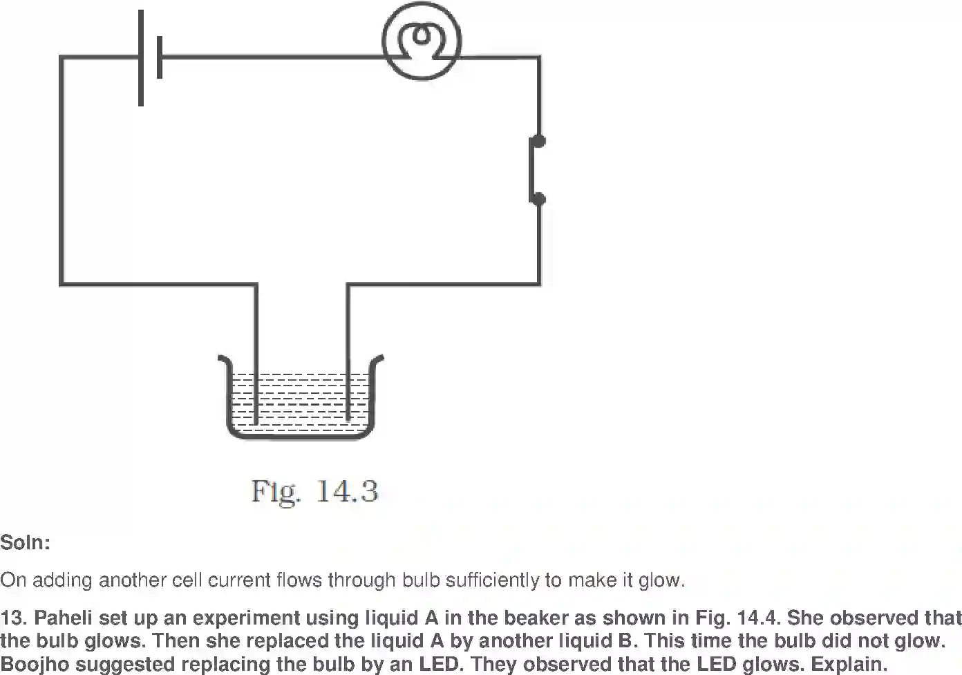 NCERT-Solution-Class-8-Science-Exemplar-Chemical-Effects-of-Electric-Current-Exemplar-1458-page-6