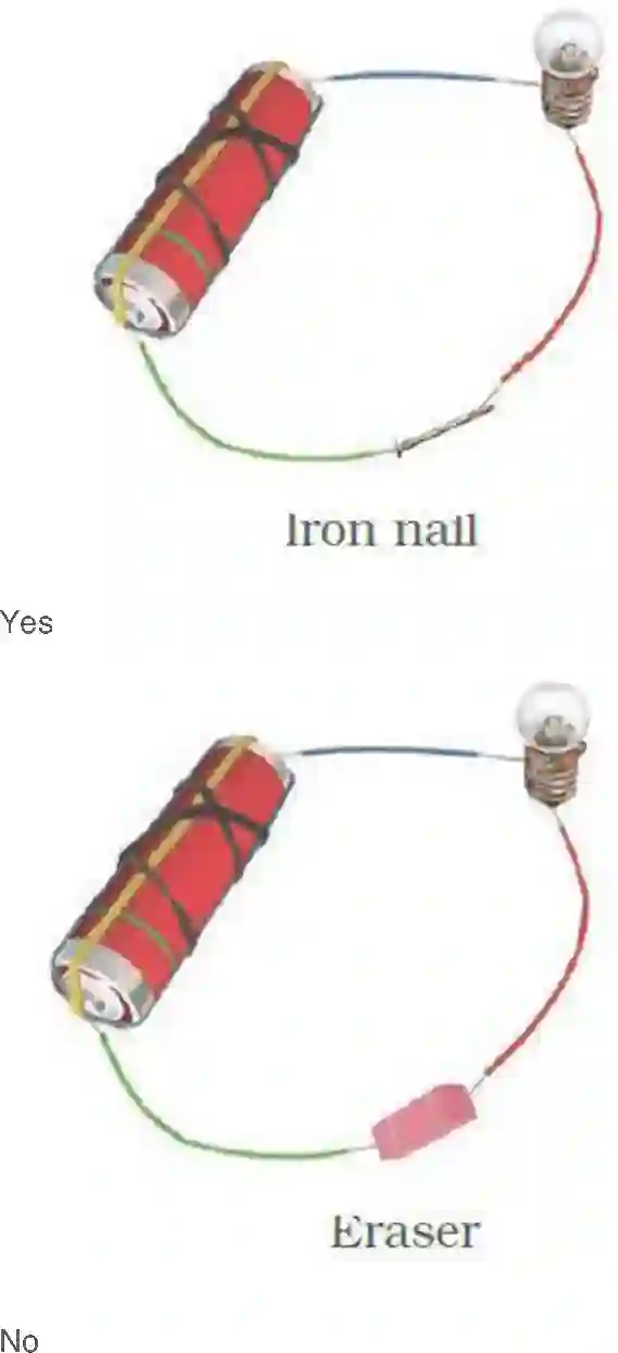 NCERT-Solution-Class-8-Science-Exemplar-Chemical-Effects-of-Electric-Current-Exemplar-1458-page-9