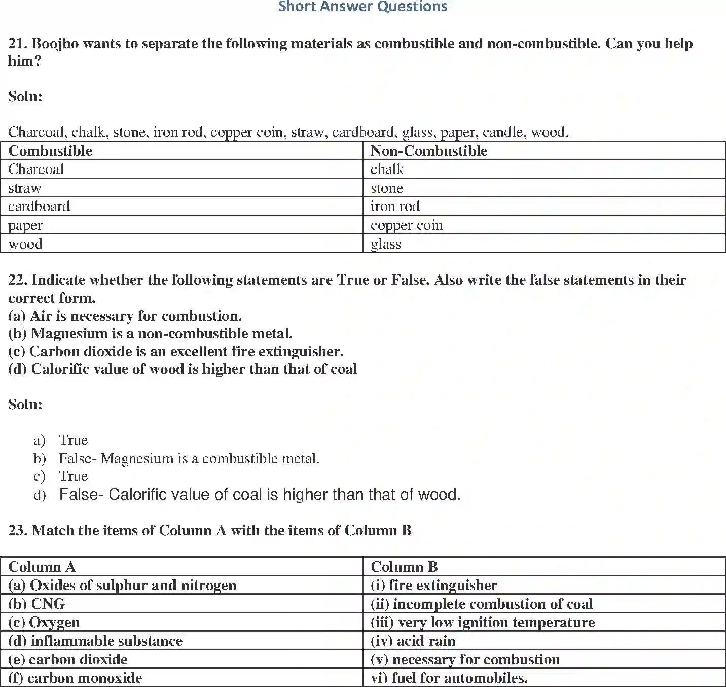 NCERT-Solution-Class-8-Science-Exemplar-Combustion-and-Flame-Exemplar-1450-page-7