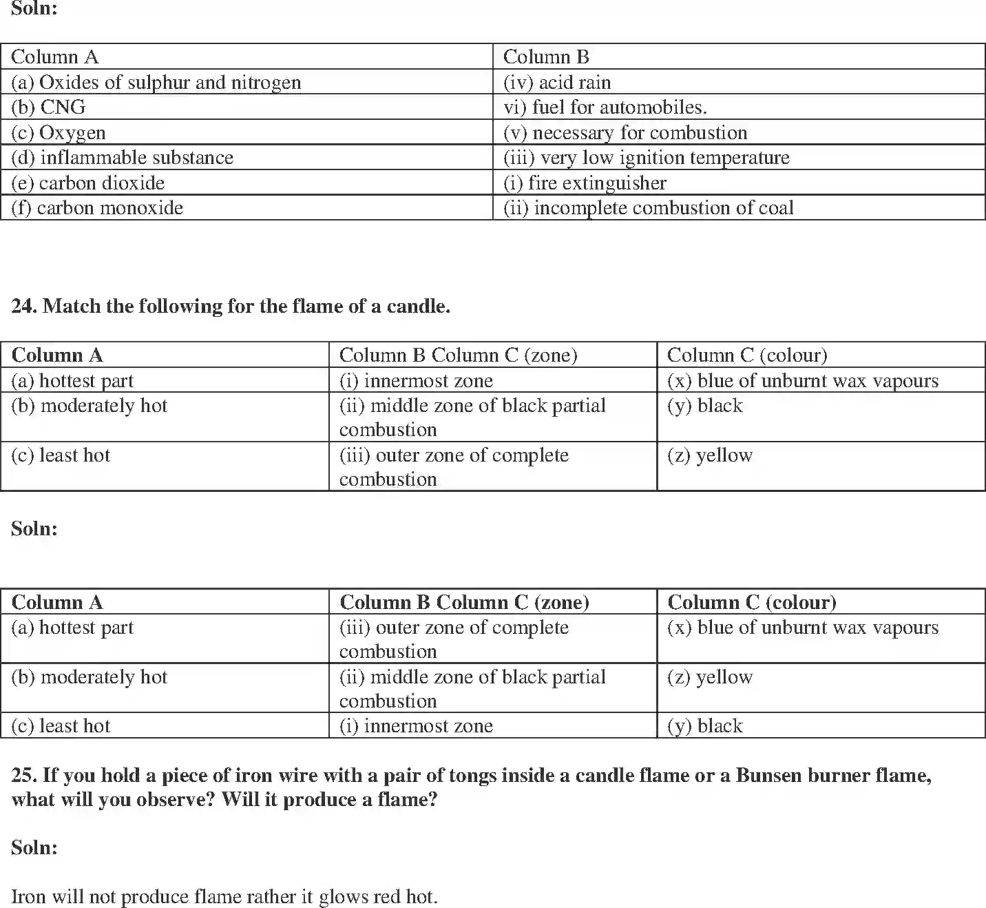 NCERT-Solution-Class-8-Science-Exemplar-Combustion-and-Flame-Exemplar-1450-page-8
