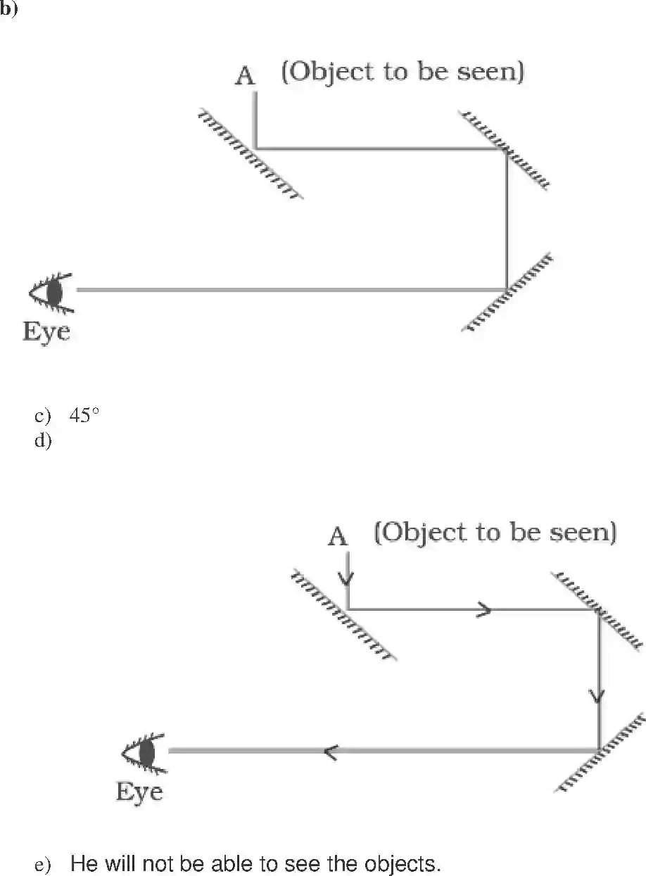 NCERT-Solution-Class-8-Science-Exemplar-Light-Exemplar-1460-page-9