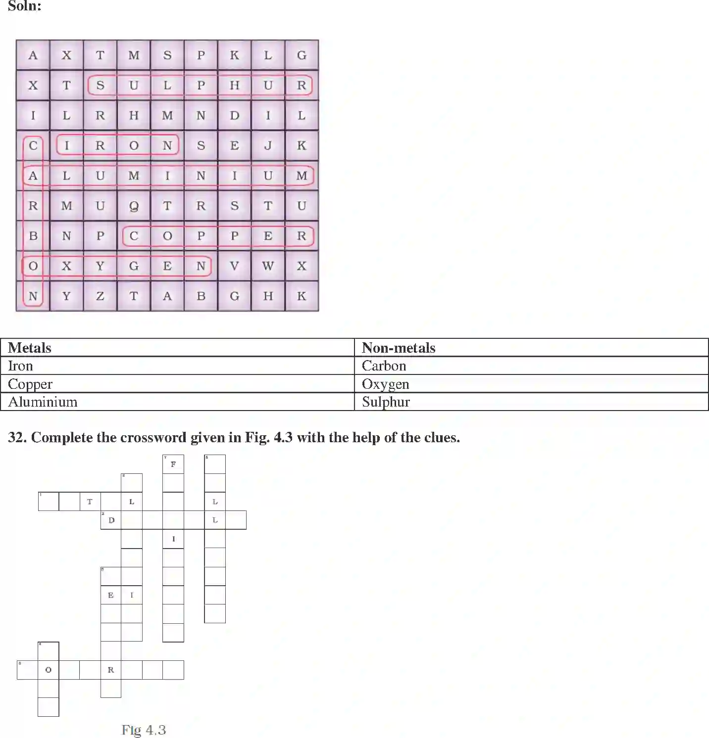 NCERT-Solution-Class-8-Science-Exemplar-Materials-Metals-and-NonMetals-Exemplar-1448-page-10