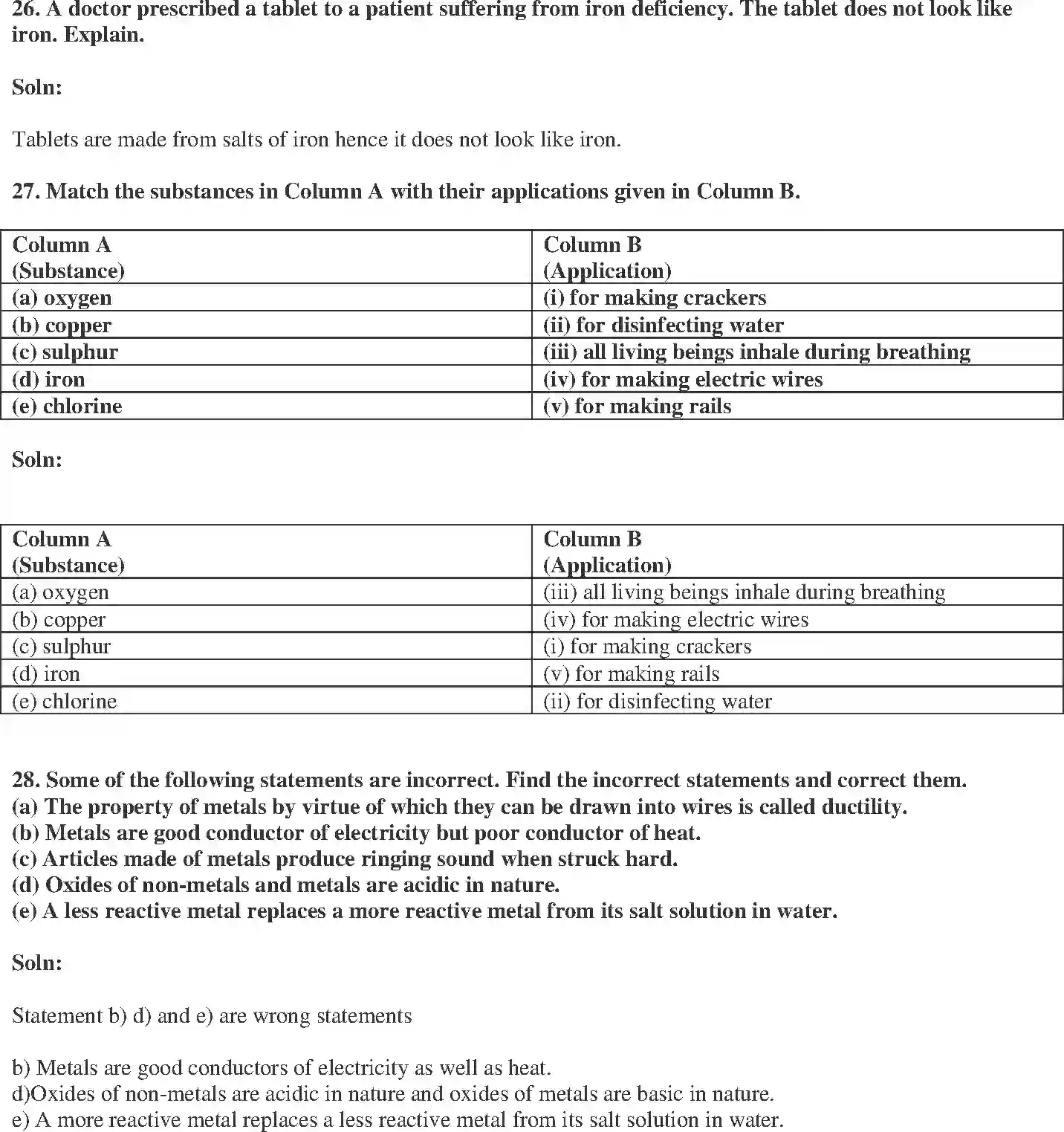 NCERT-Solution-Class-8-Science-Exemplar-Materials-Metals-and-NonMetals-Exemplar-1448-page-7