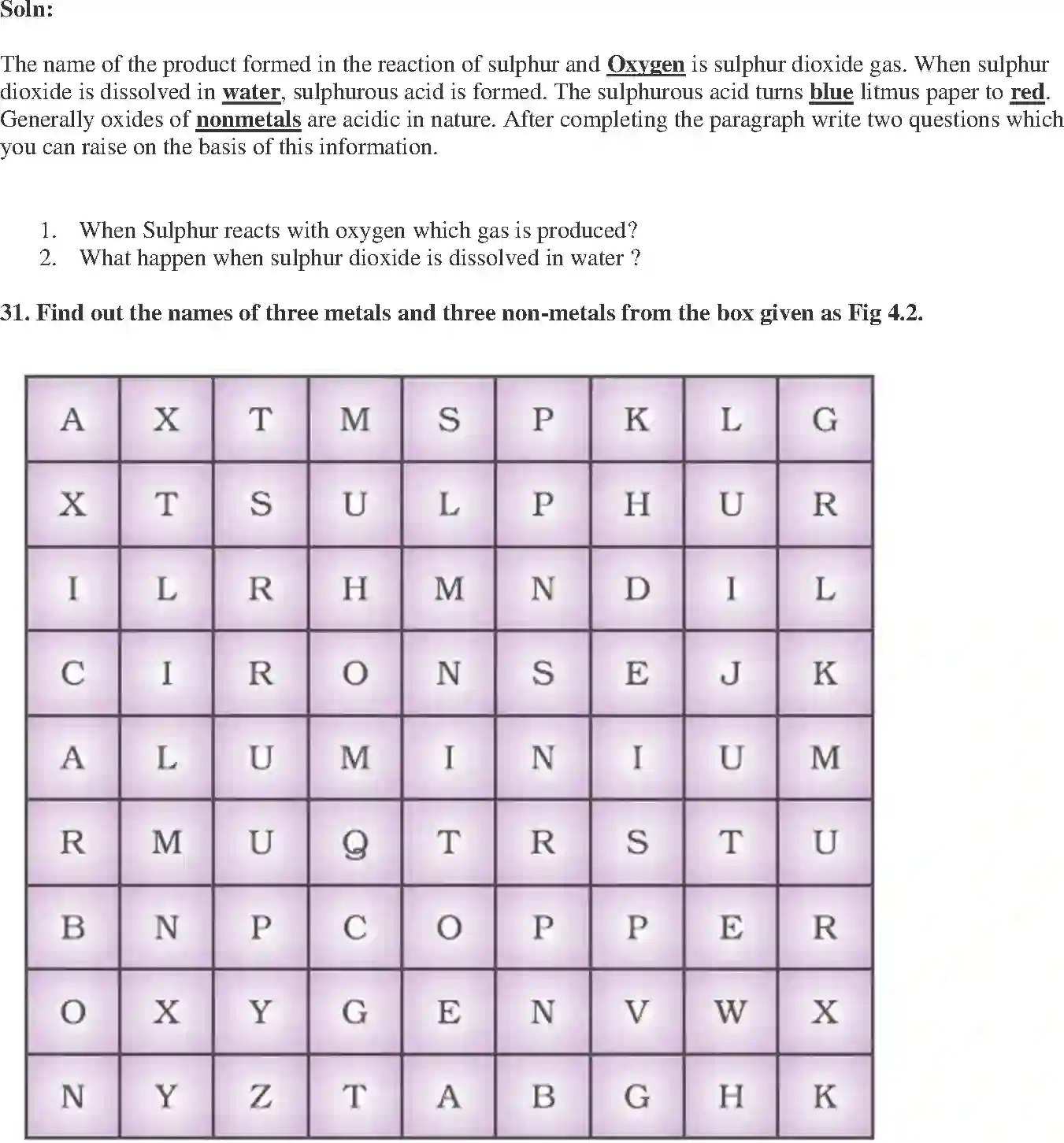 NCERT-Solution-Class-8-Science-Exemplar-Materials-Metals-and-NonMetals-Exemplar-1448-page-9