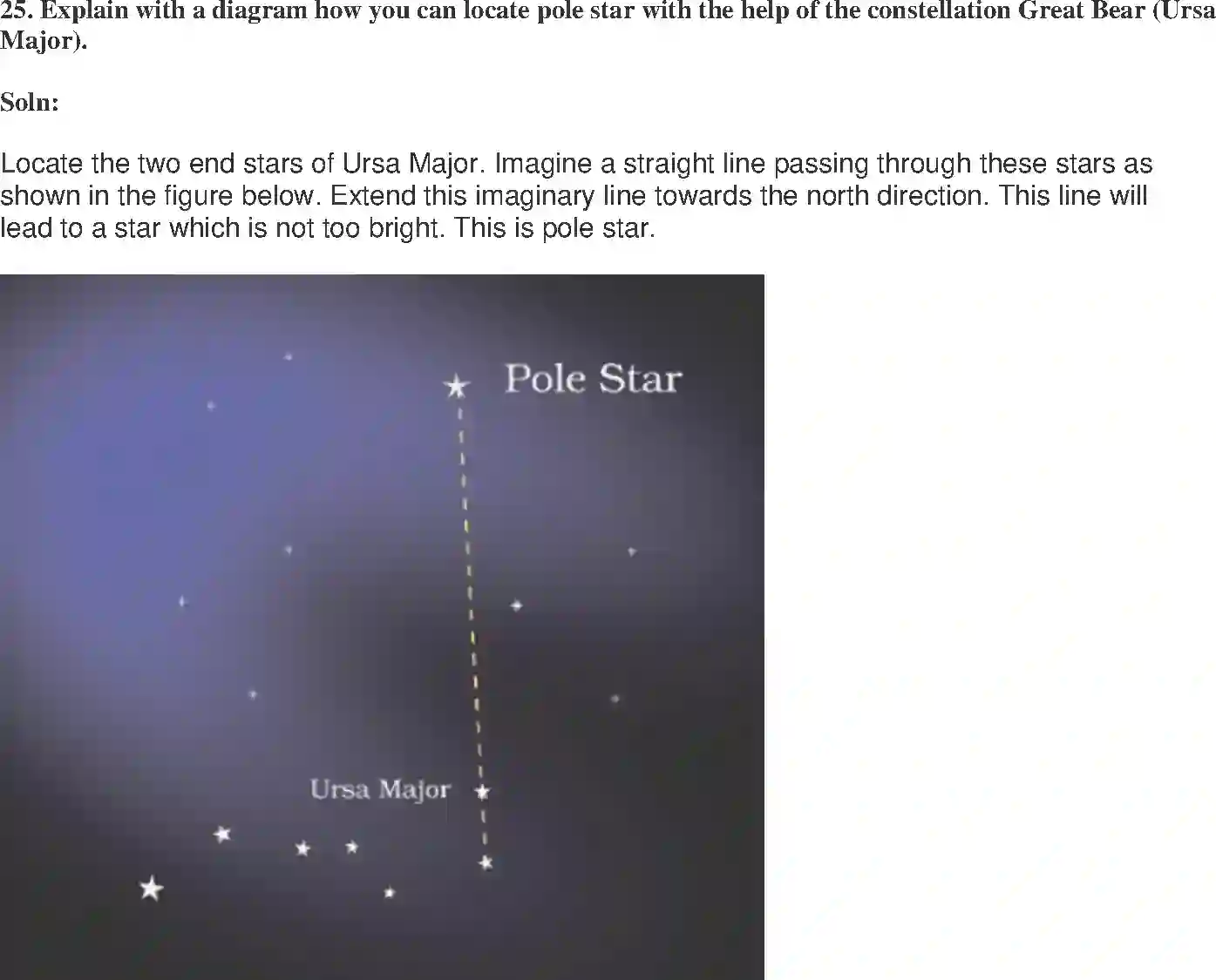 NCERT-Solution-Class-8-Science-Exemplar-Stars-and-Solar-System-Exemplar-1461-page-11