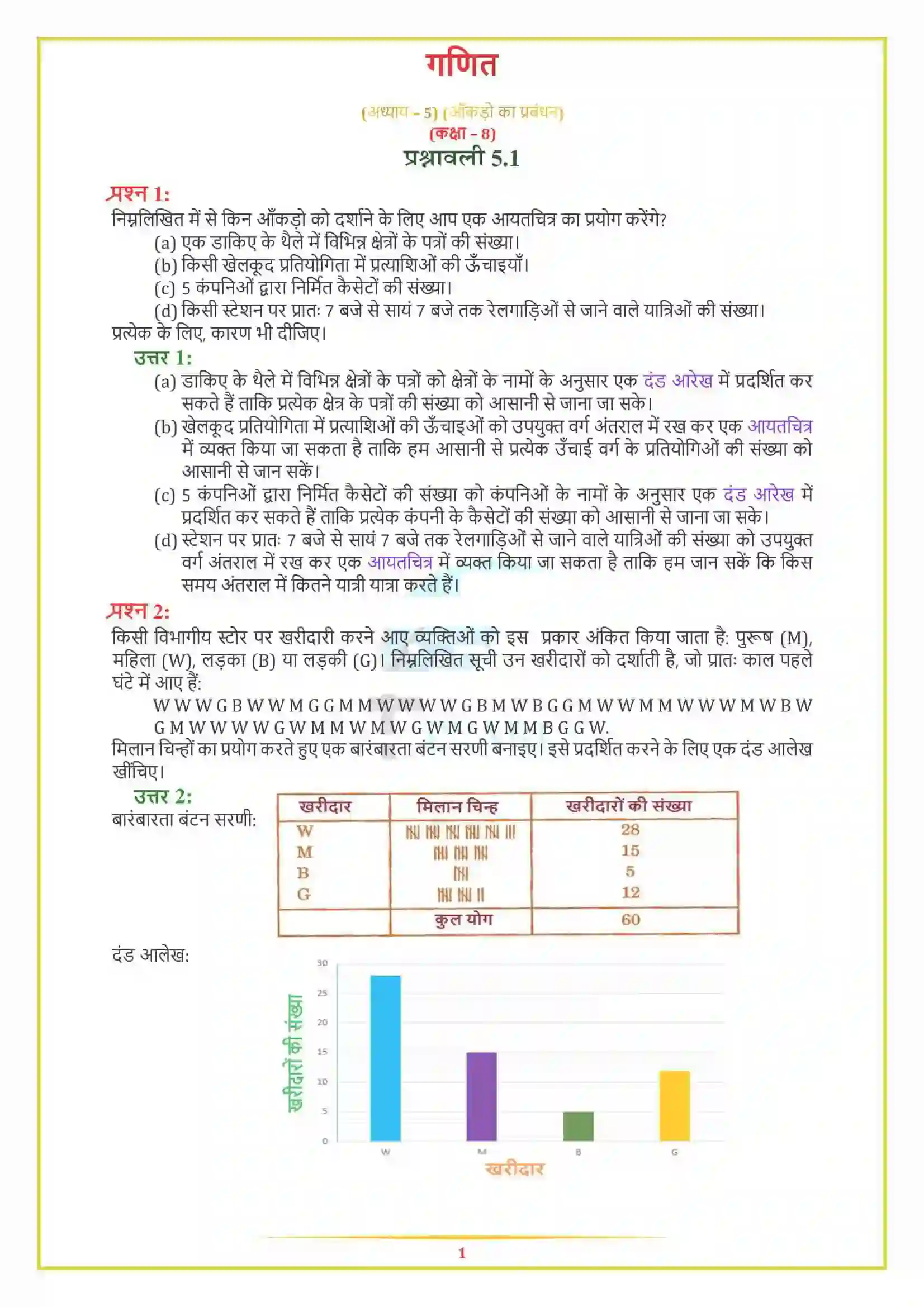 NCERT-Solution-Class-8-गणित-आंकड़ों-का-प्रबंधन-5003-page-1