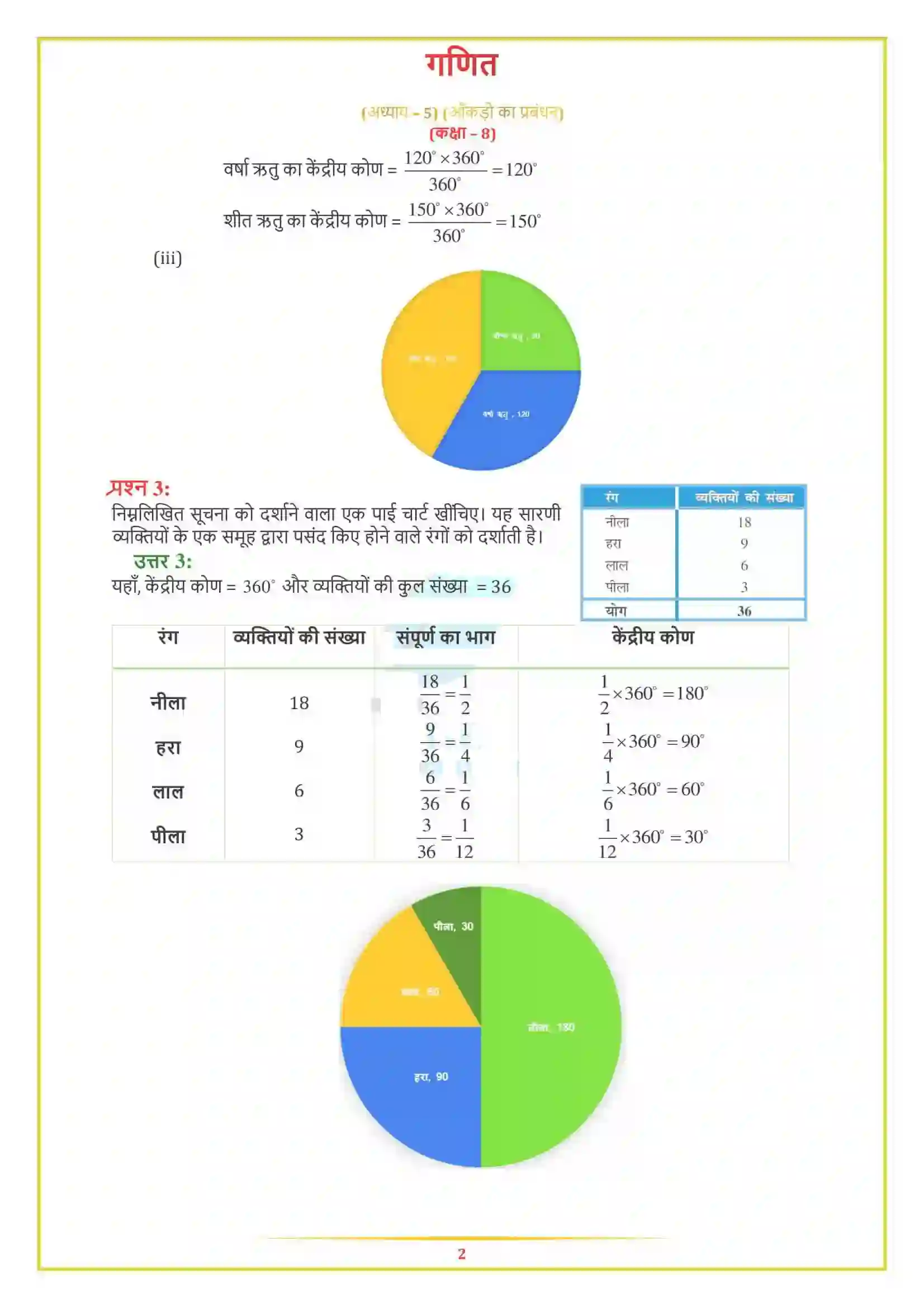 NCERT-Solution-Class-8-गणित-आंकड़ों-का-प्रबंधन-5003-page-4
