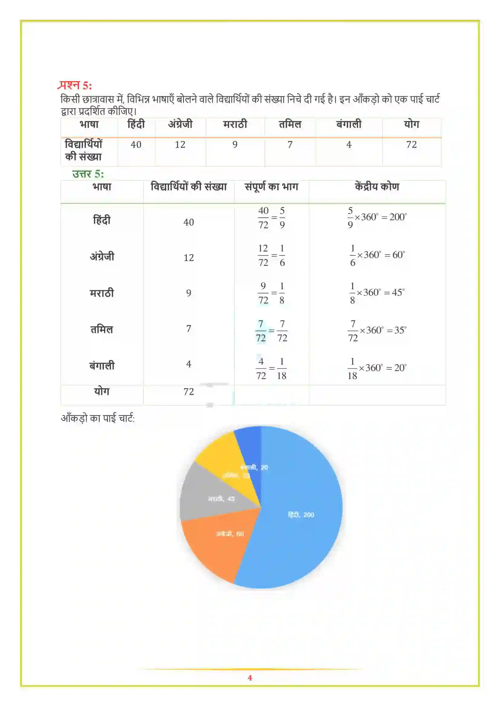 NCERT-Solution-Class-8-गणित-आंकड़ों-का-प्रबंधन-5003-page-6