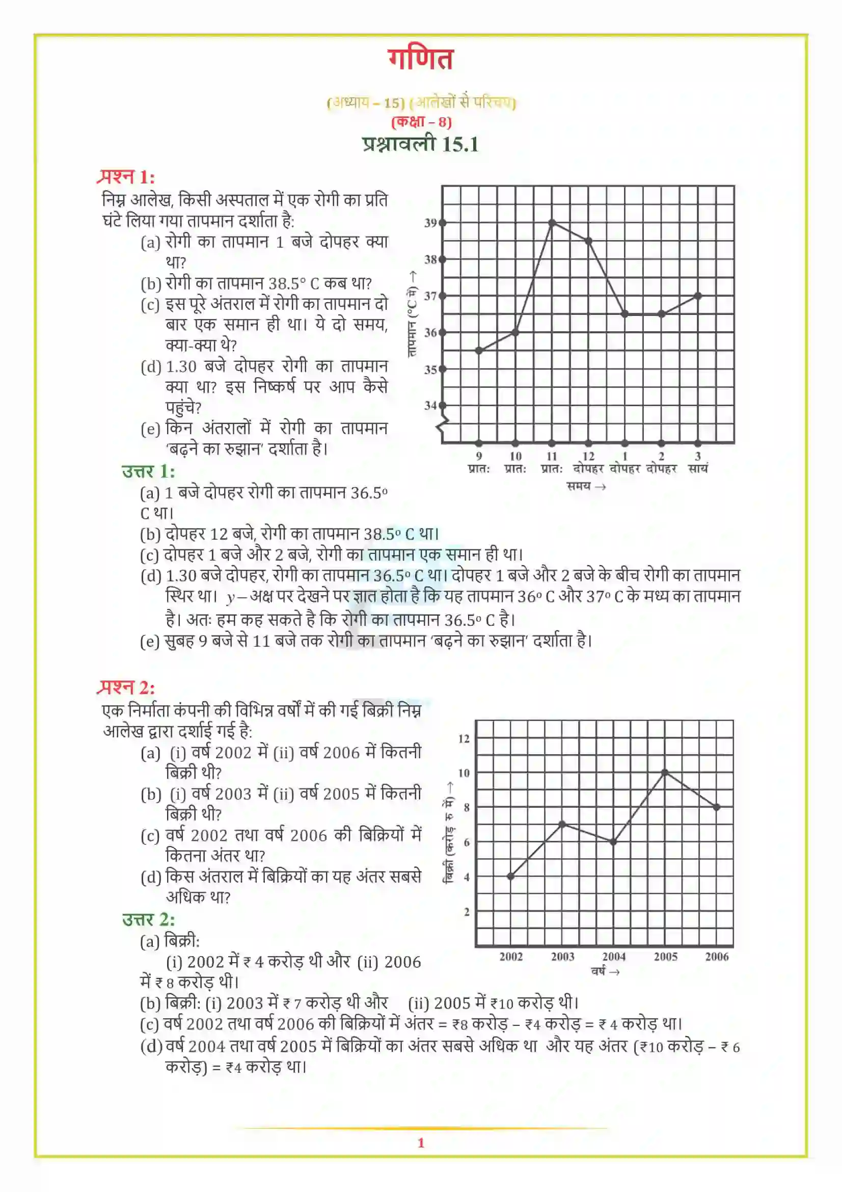 NCERT-Solution-Class-8-गणित-आलेखों-से-परिचय-5013-page-1