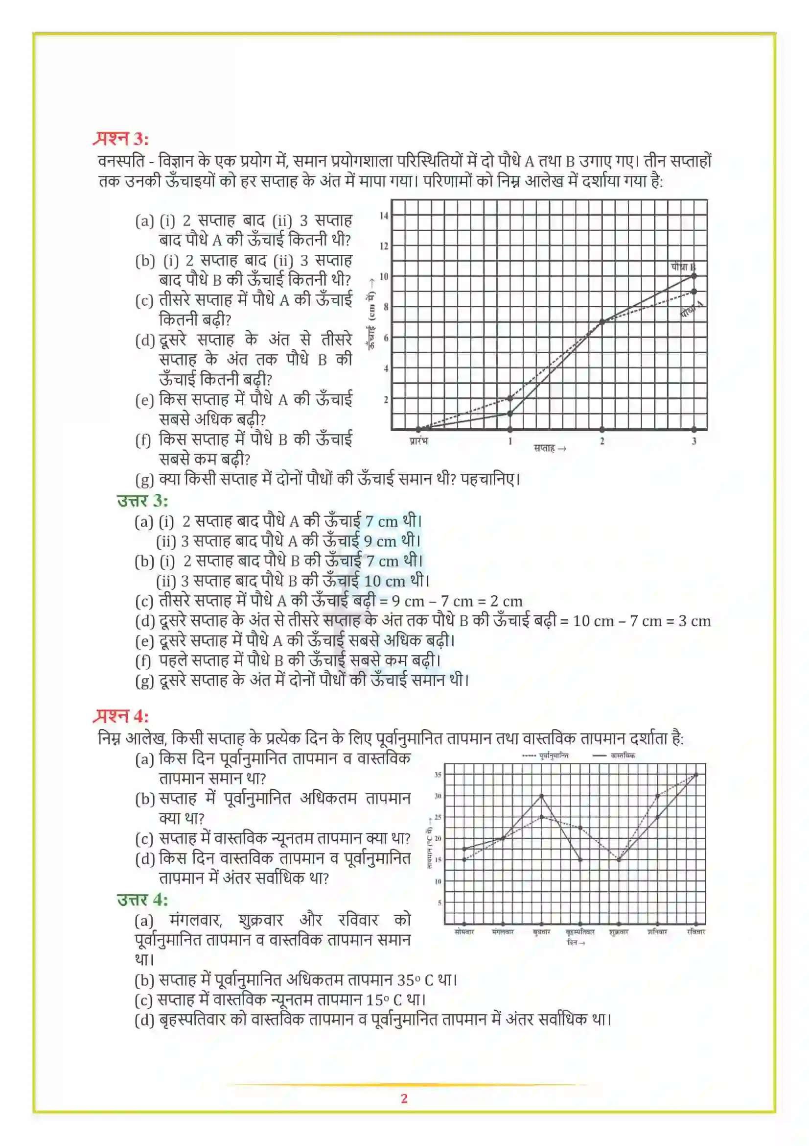 NCERT-Solution-Class-8-गणित-आलेखों-से-परिचय-5013-page-2