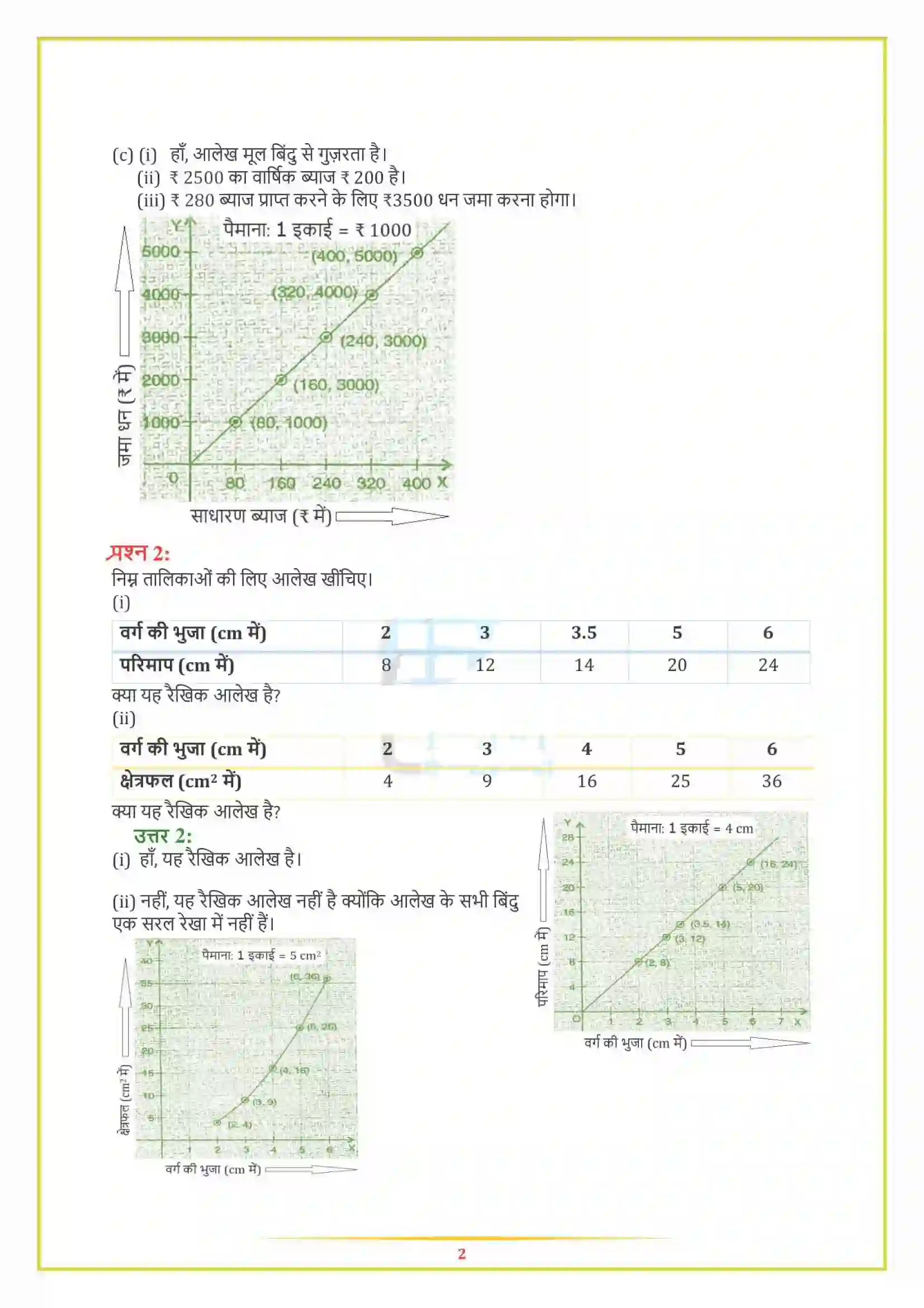 NCERT-Solution-Class-8-गणित-आलेखों-से-परिचय-5013-page-7
