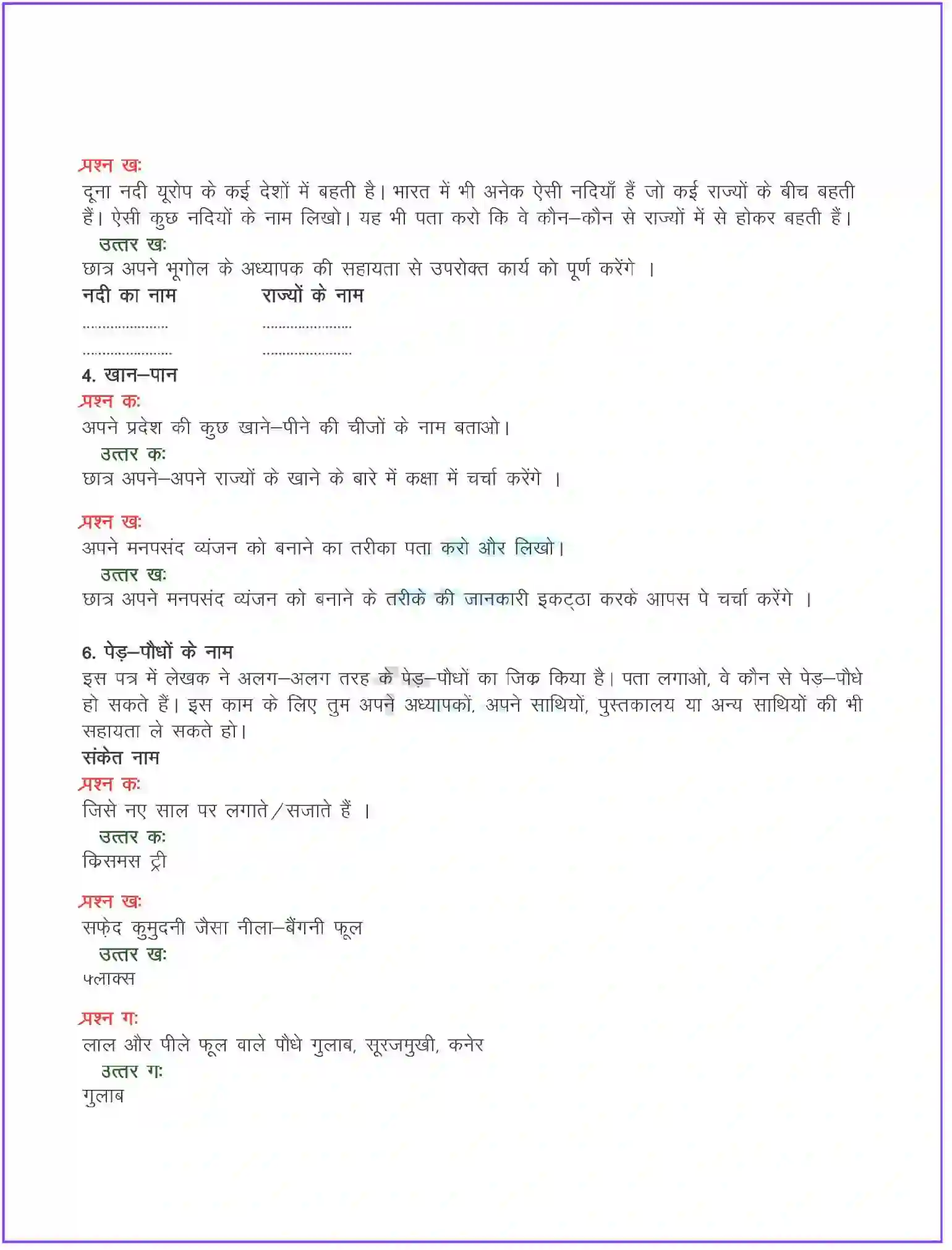 NCERT-Solution-Class-8-दूर्वा-चिठ्ठियों-में-यूरोप-पत्र-5096-page-2