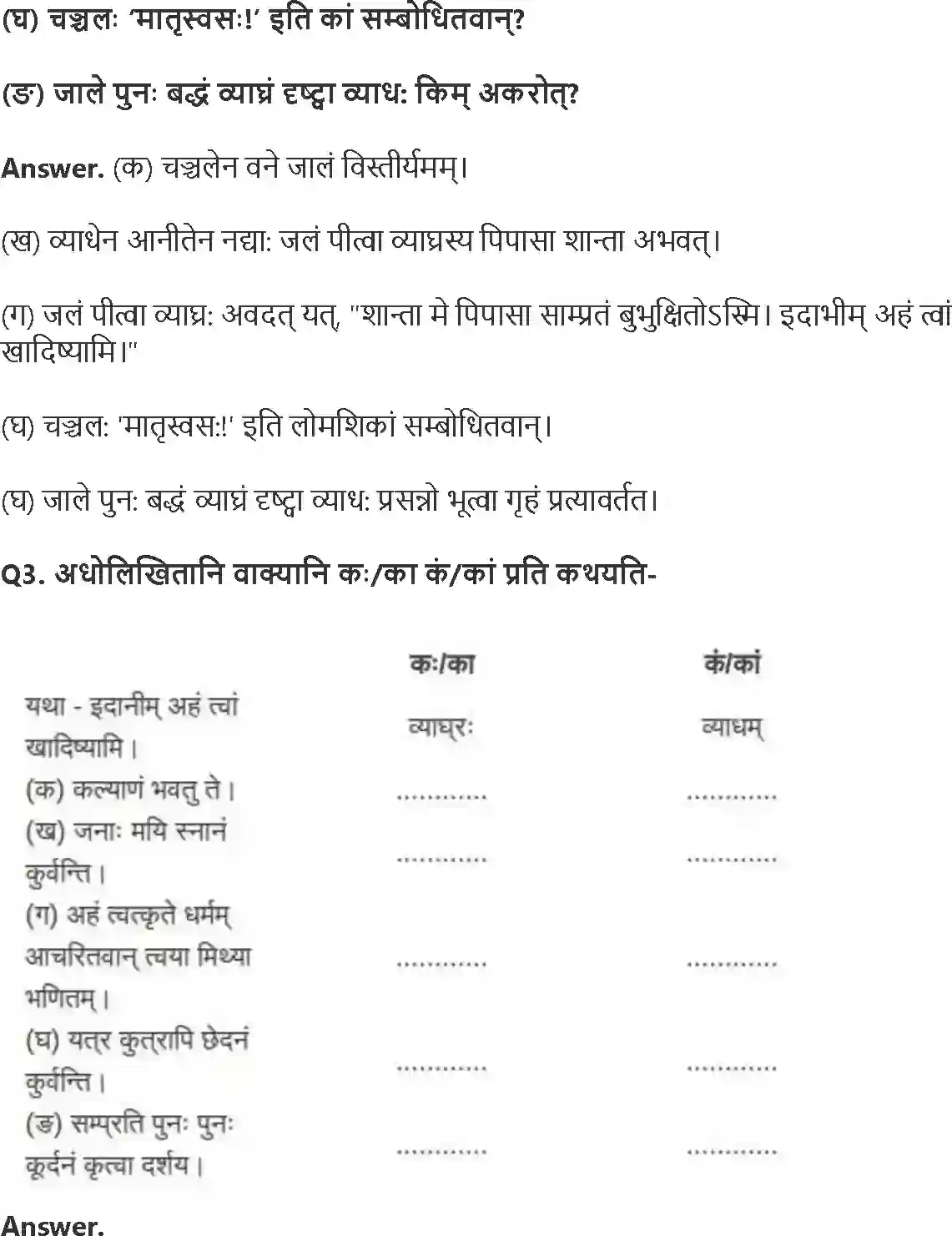 NCERT-Solution-Class-8-रुचिरा-धर्मे-धमनं-पापे-पुण्यम्-5019-page-2