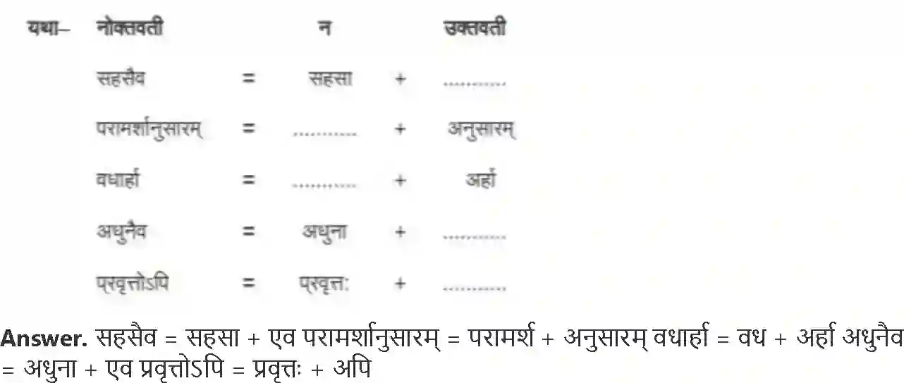 NCERT-Solution-Class-8-रुचिरा-प्रेमलस्य-प्रेमल्याश्च-कथा-5020-page-5