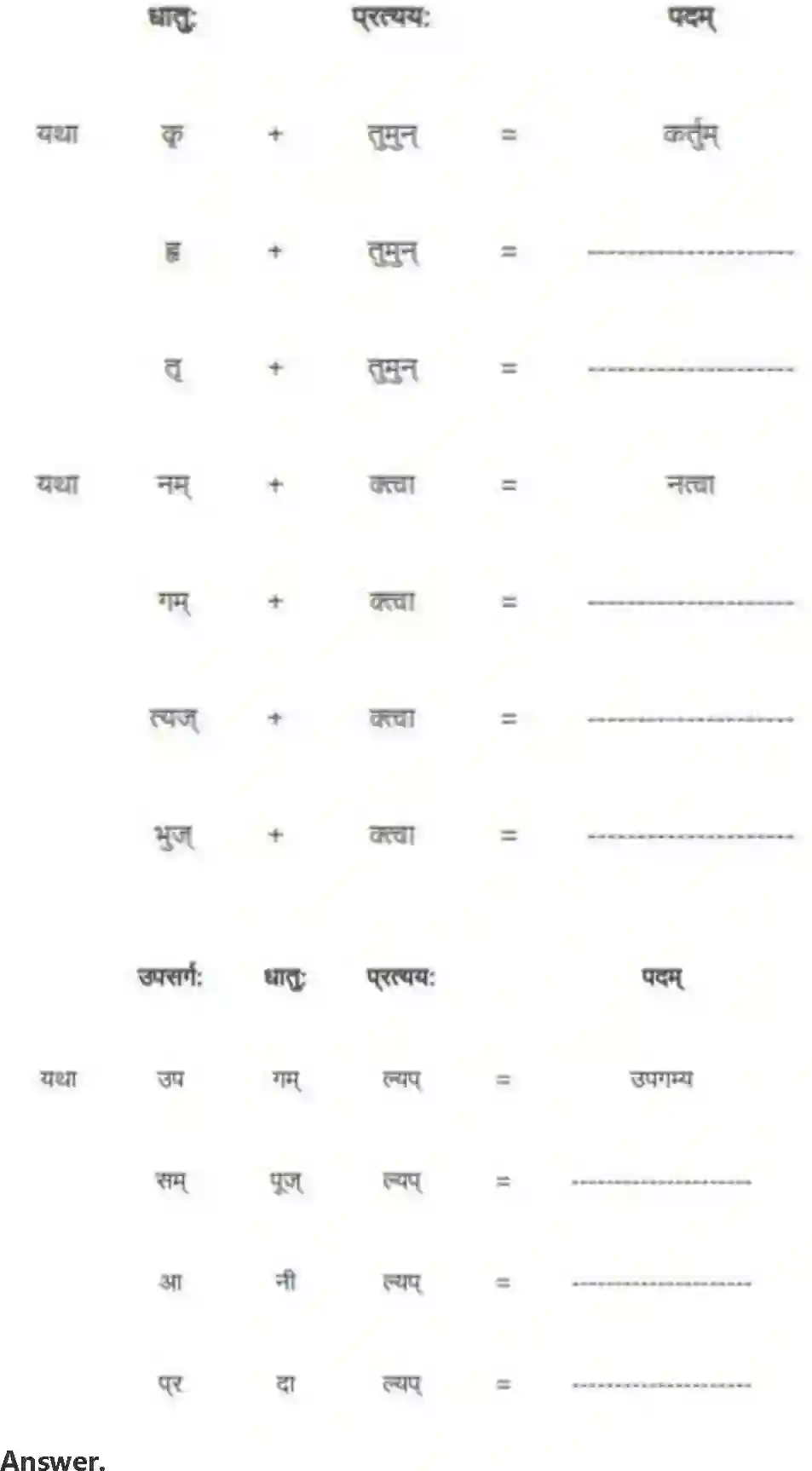 NCERT-Solution-Class-8-रुचिरा-संसारसागरस्य-नायकाः-5022-page-4