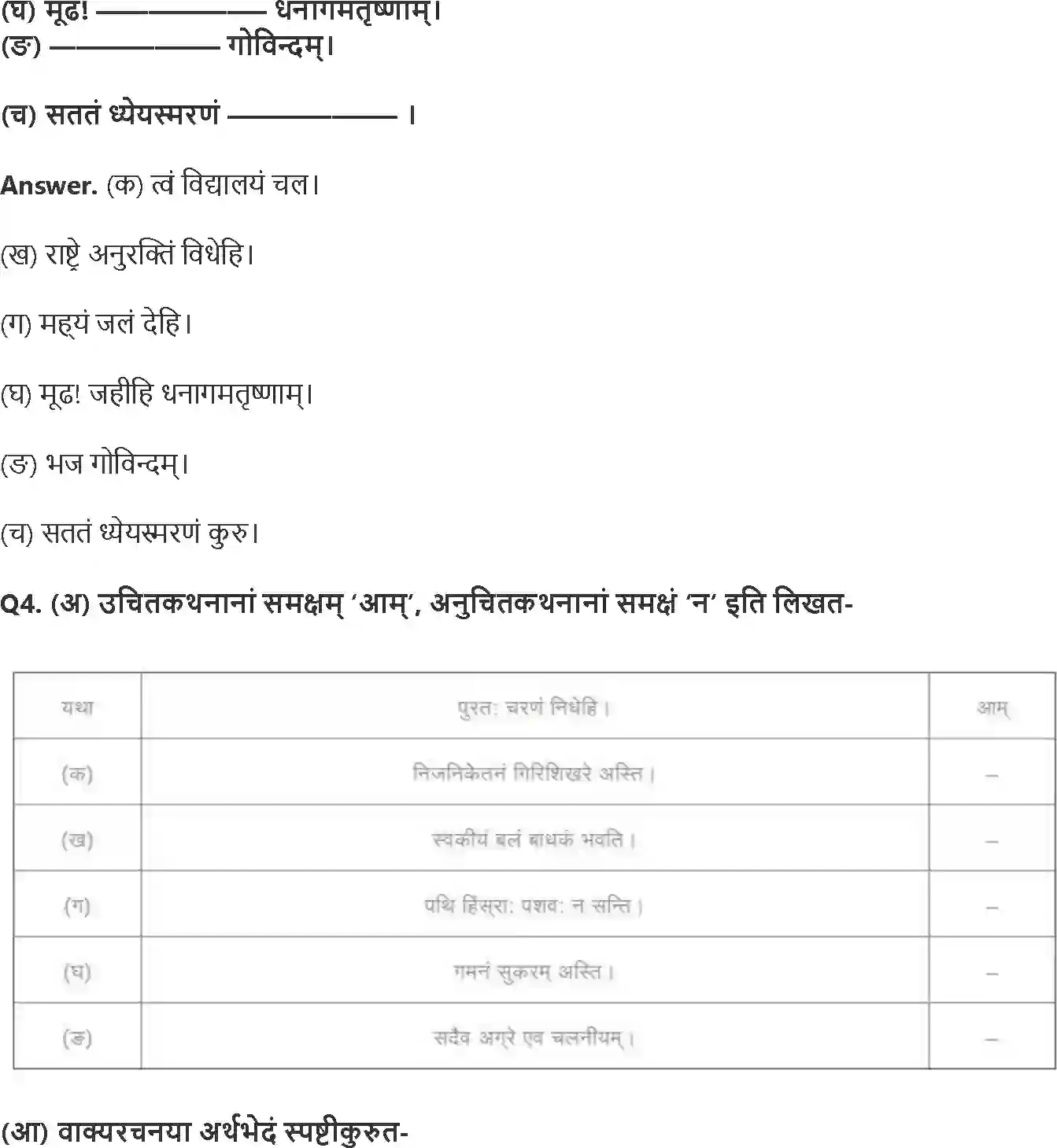 NCERT-Solution-Class-8-रुचिरा-सदैव-पुरतो-निधेहि-चरणम्-5018-page-2