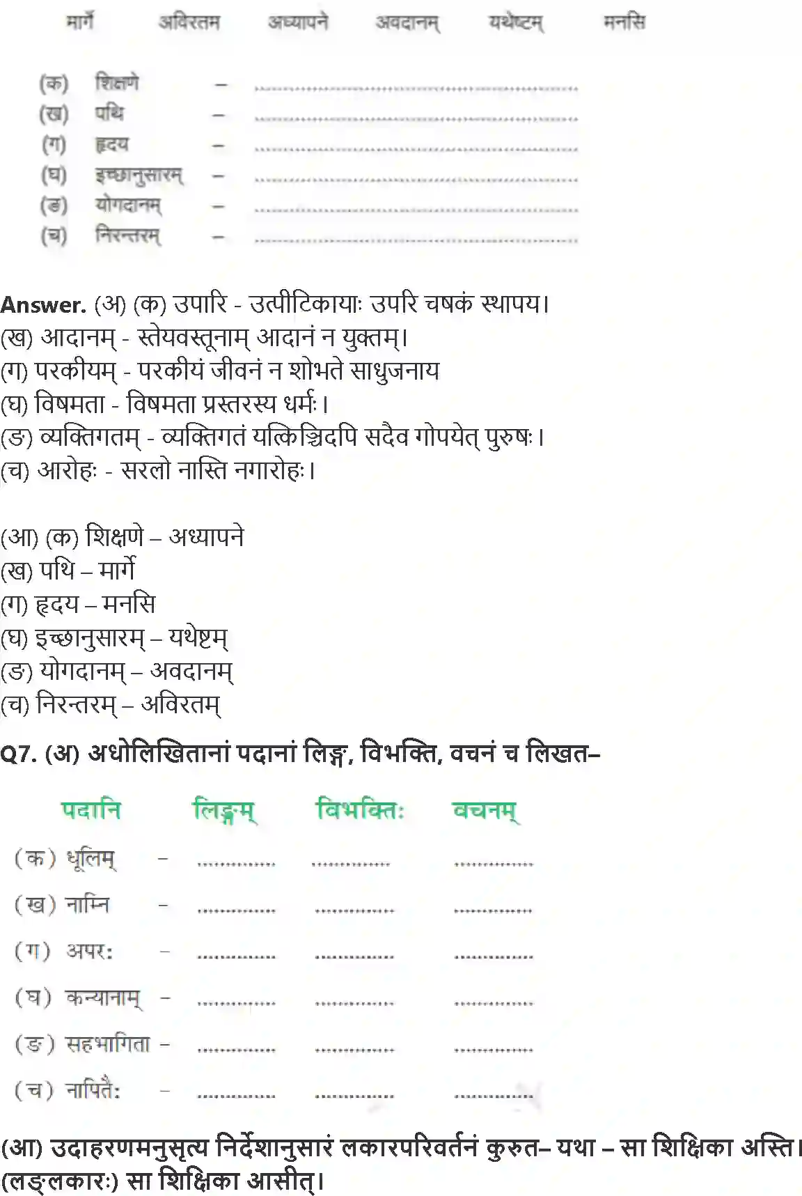 NCERT-Solution-Class-8-रुचिरा-सावित्री-बाई-फुले-5025-page-4