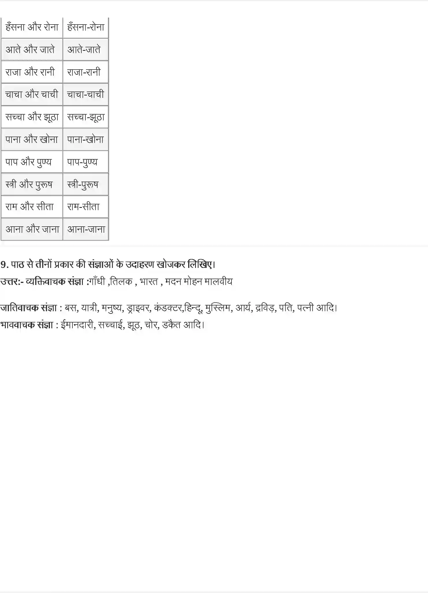 NCERT-Solution-Class-8-वसंत-क्या-निराश-हुआ-जाए--हजारी-प्रसाद-द्विवेदी-5036-page-3