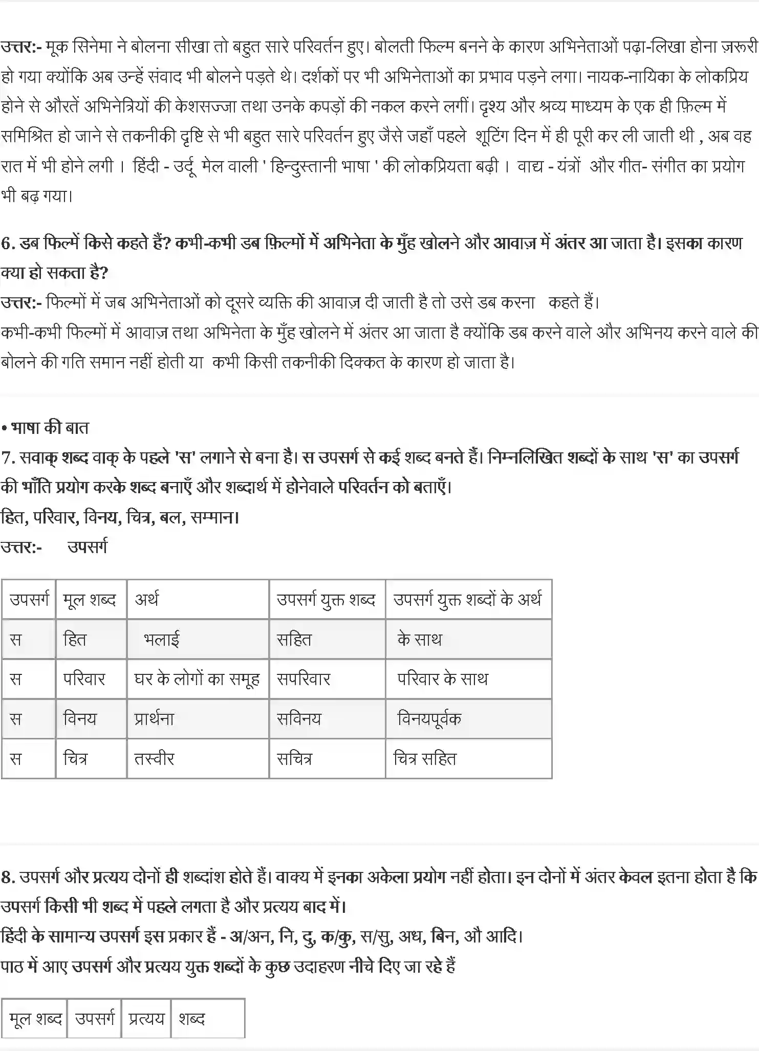 NCERT-Solution-Class-8-वसंत-जब-सिनेमा-ने-बोलना-सीखा--प्रदीप-तिवारी--कंप्यूटर-गाएगा-गीत-ऋत्विक-घटक-5040-page-2