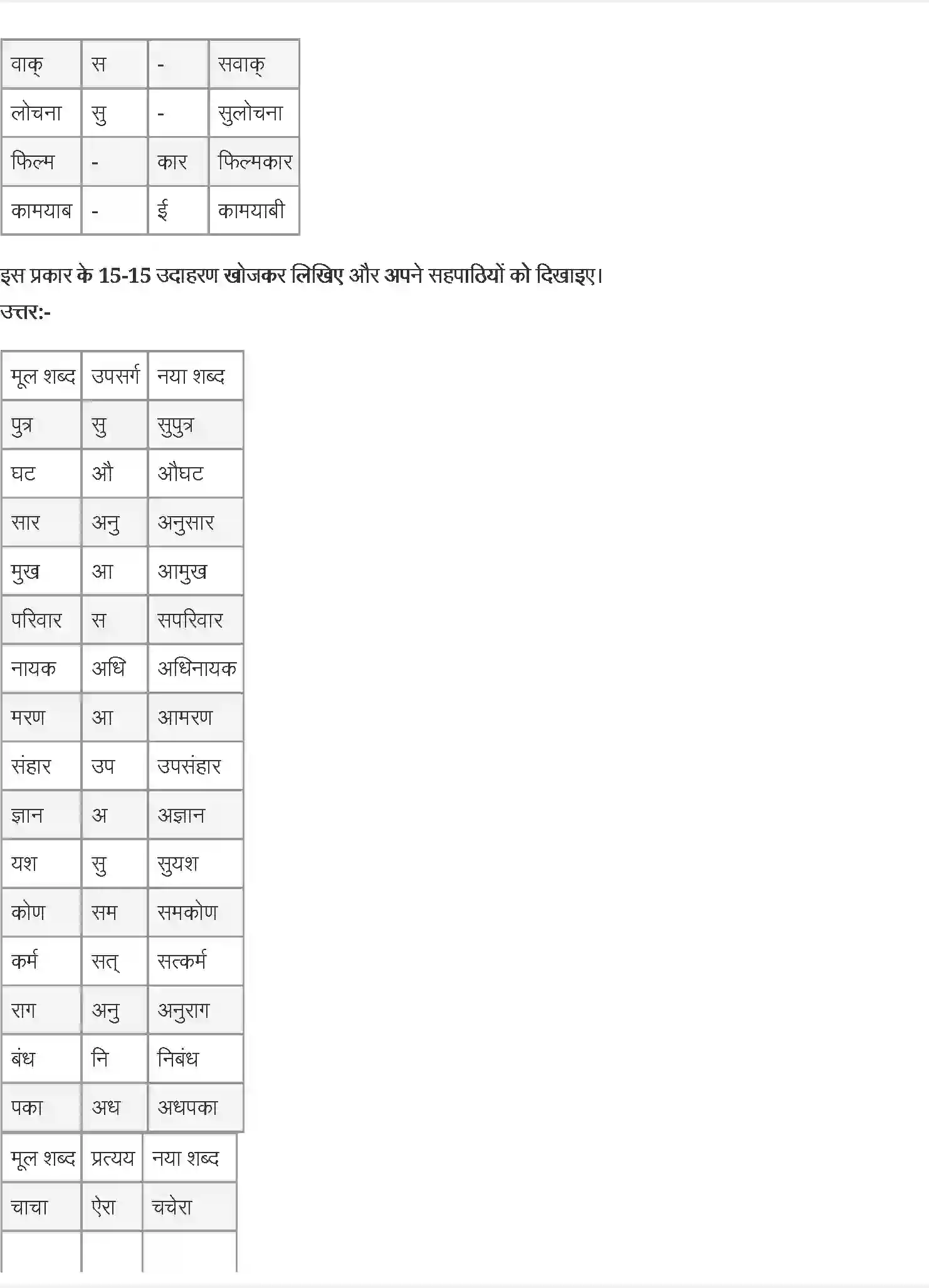 NCERT-Solution-Class-8-वसंत-जब-सिनेमा-ने-बोलना-सीखा--प्रदीप-तिवारी--कंप्यूटर-गाएगा-गीत-ऋत्विक-घटक-5040-page-3