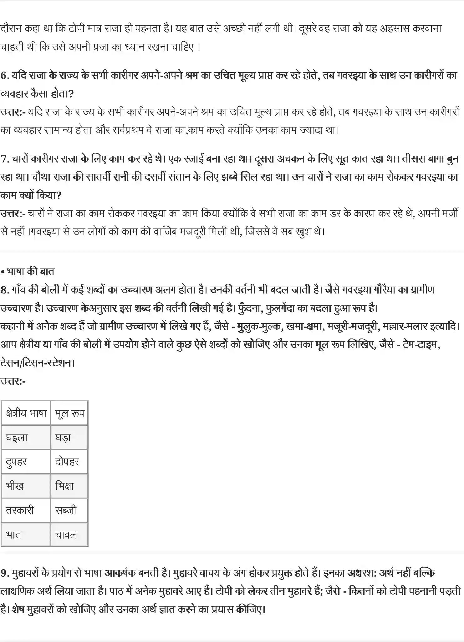 NCERT-Solution-Class-8-वसंत-टोपी-5047-page-2