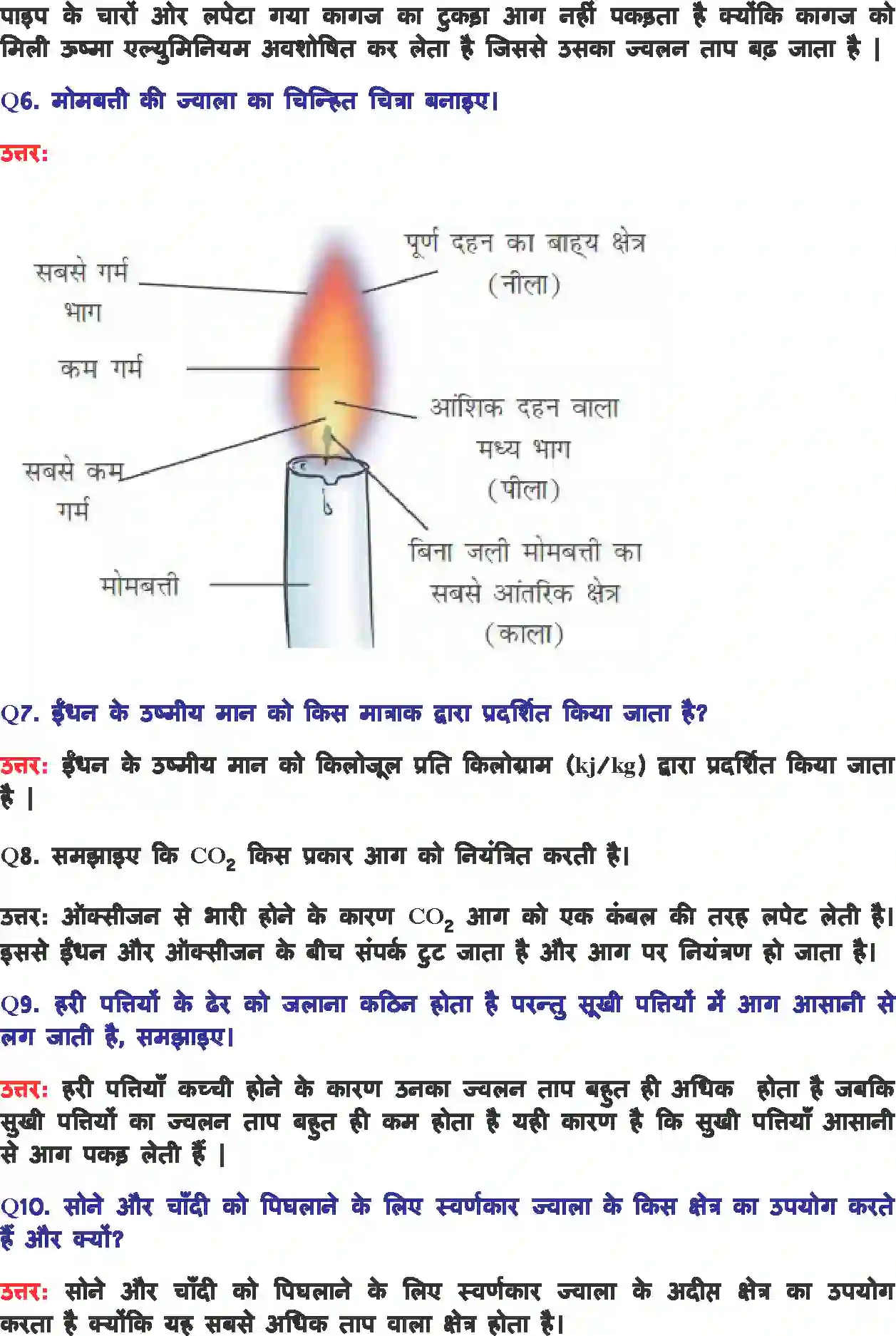 NCERT-Solution-Class-8-विज्ञान-दहन-और-ज्वाला-5053-page-4