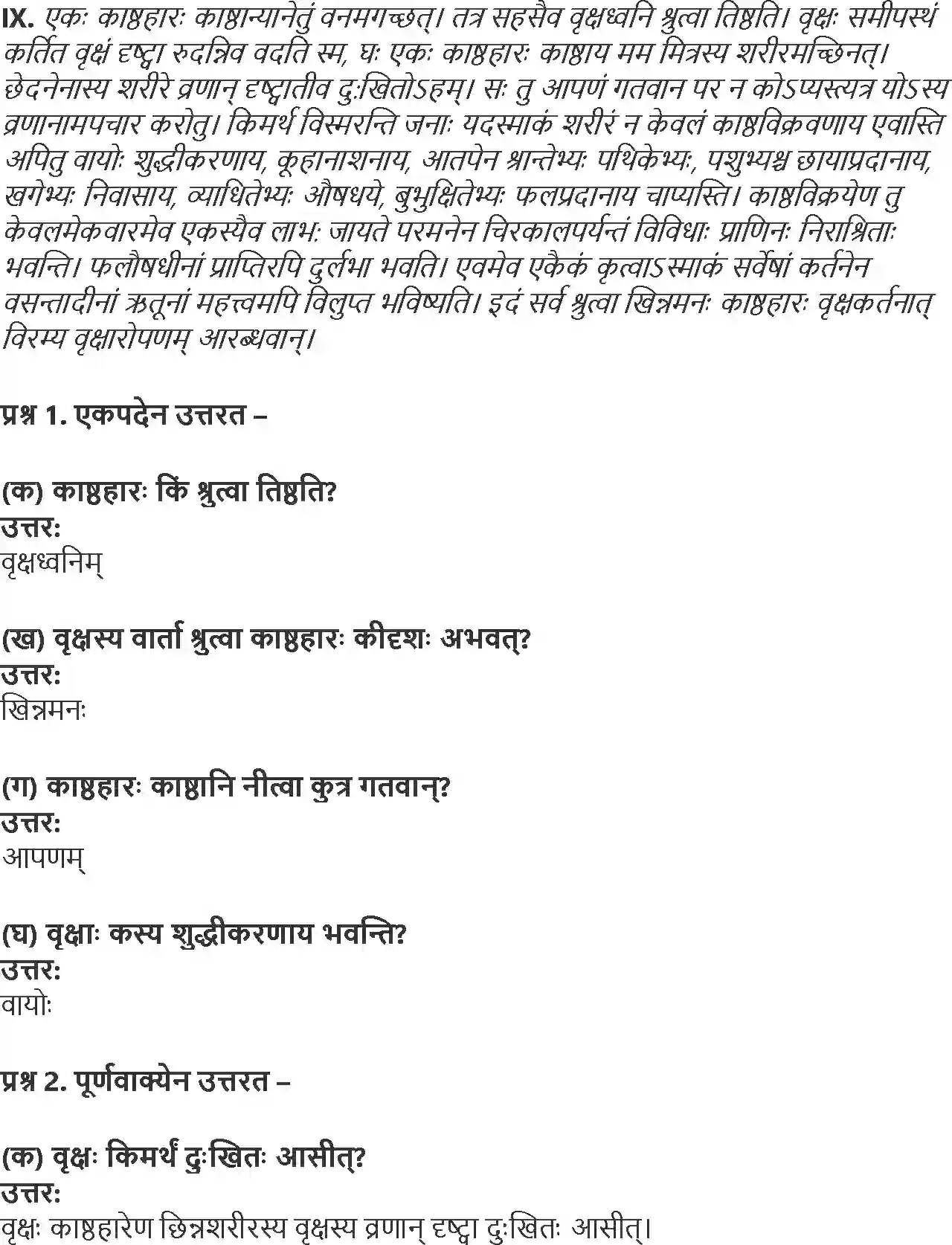 NCERT-Solution-Class-9-Abhyasvan-Bhav-Apathitavbodhnam-1261-page-15