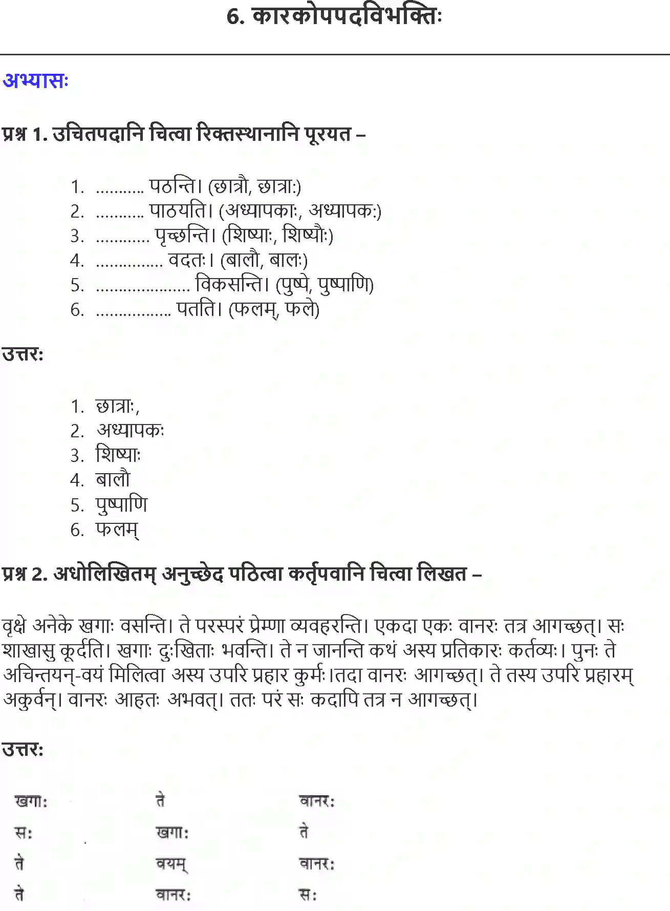 NCERT-Solution-Class-9-Abhyasvan-Bhav-Karkopapadvibhakti-1266-page-1