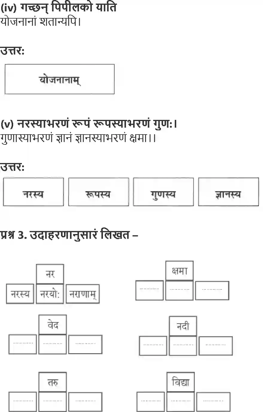 NCERT-Solution-Class-9-Abhyasvan-Bhav-Karkopapadvibhakti-1266-page-17