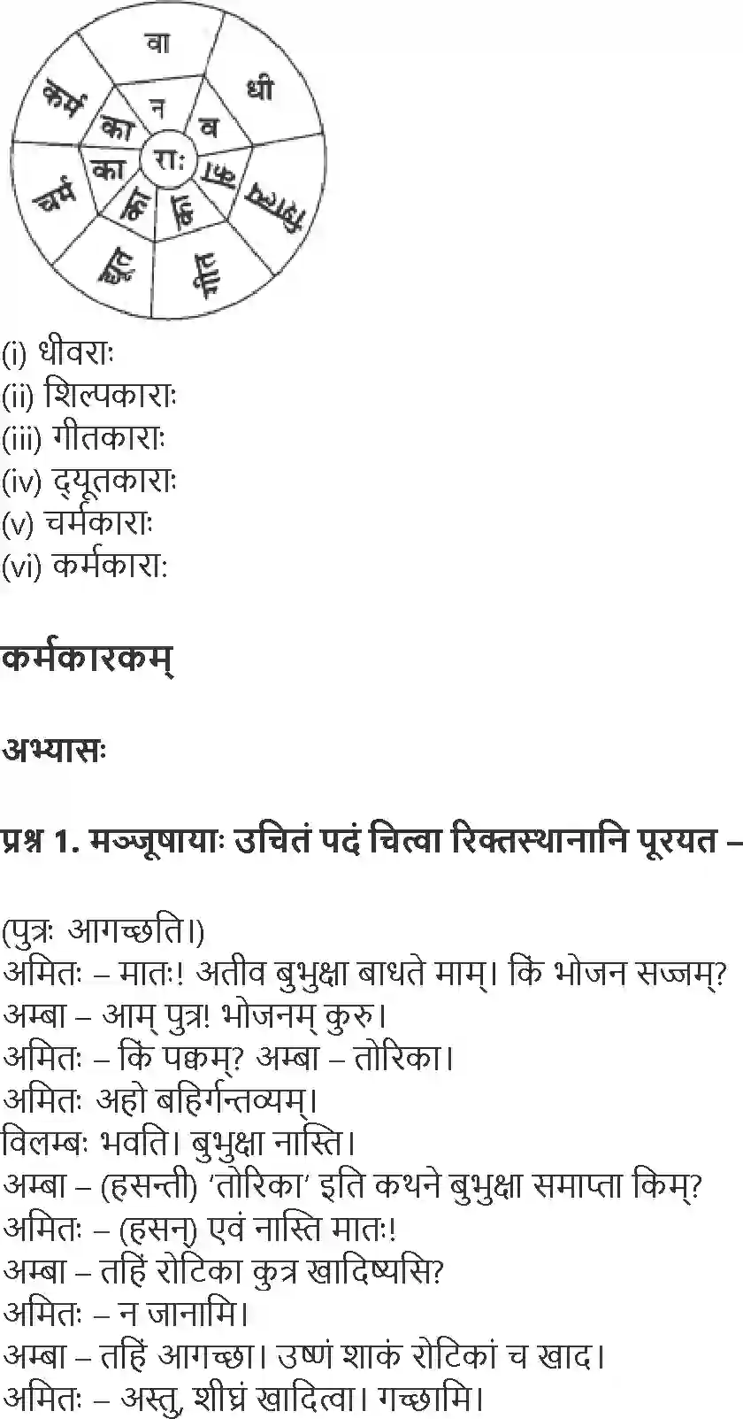 NCERT-Solution-Class-9-Abhyasvan-Bhav-Karkopapadvibhakti-1266-page-3