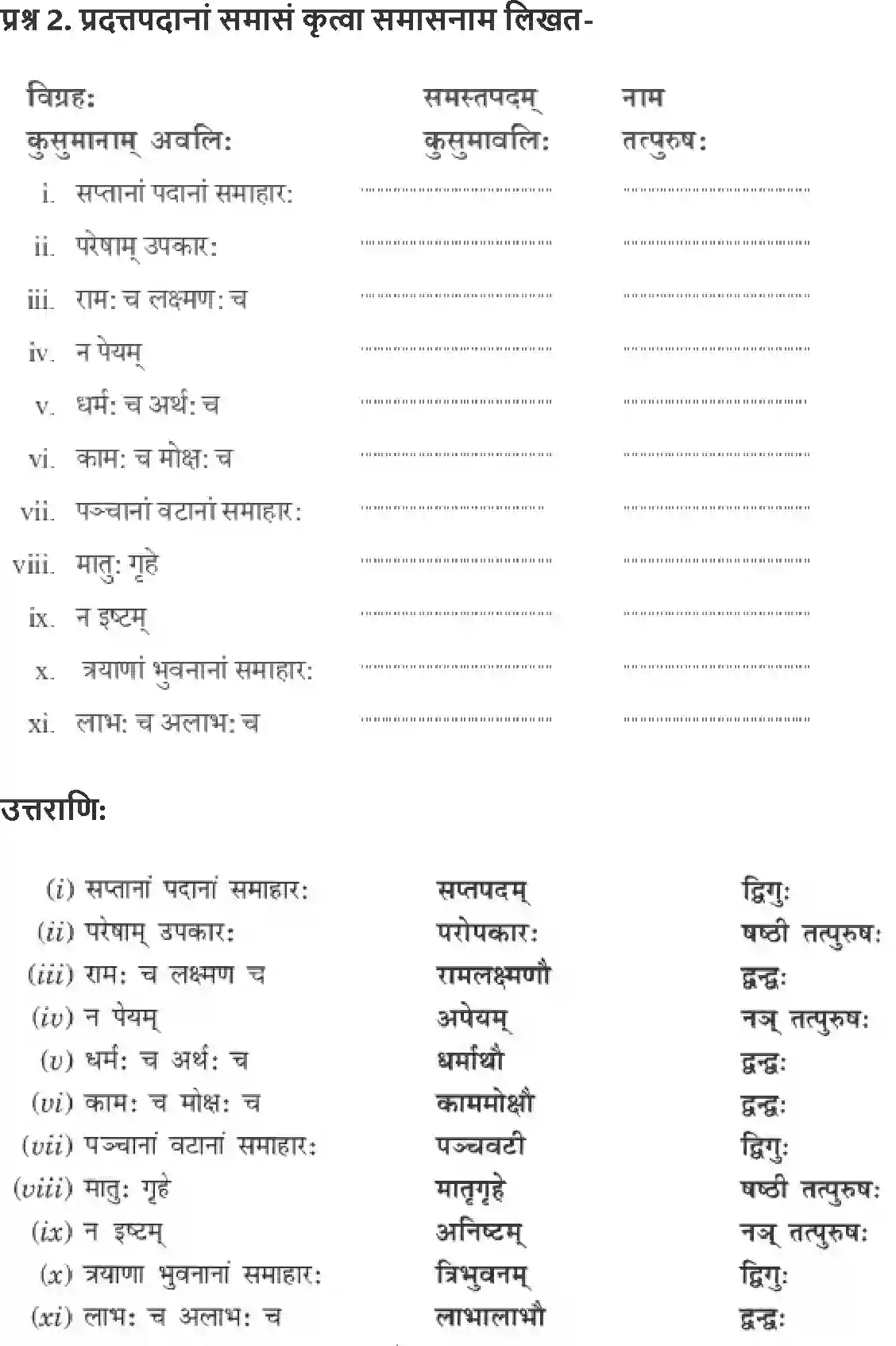 NCERT-Solution-Class-9-Abhyasvan-Bhav-Samasa-1269-page-2