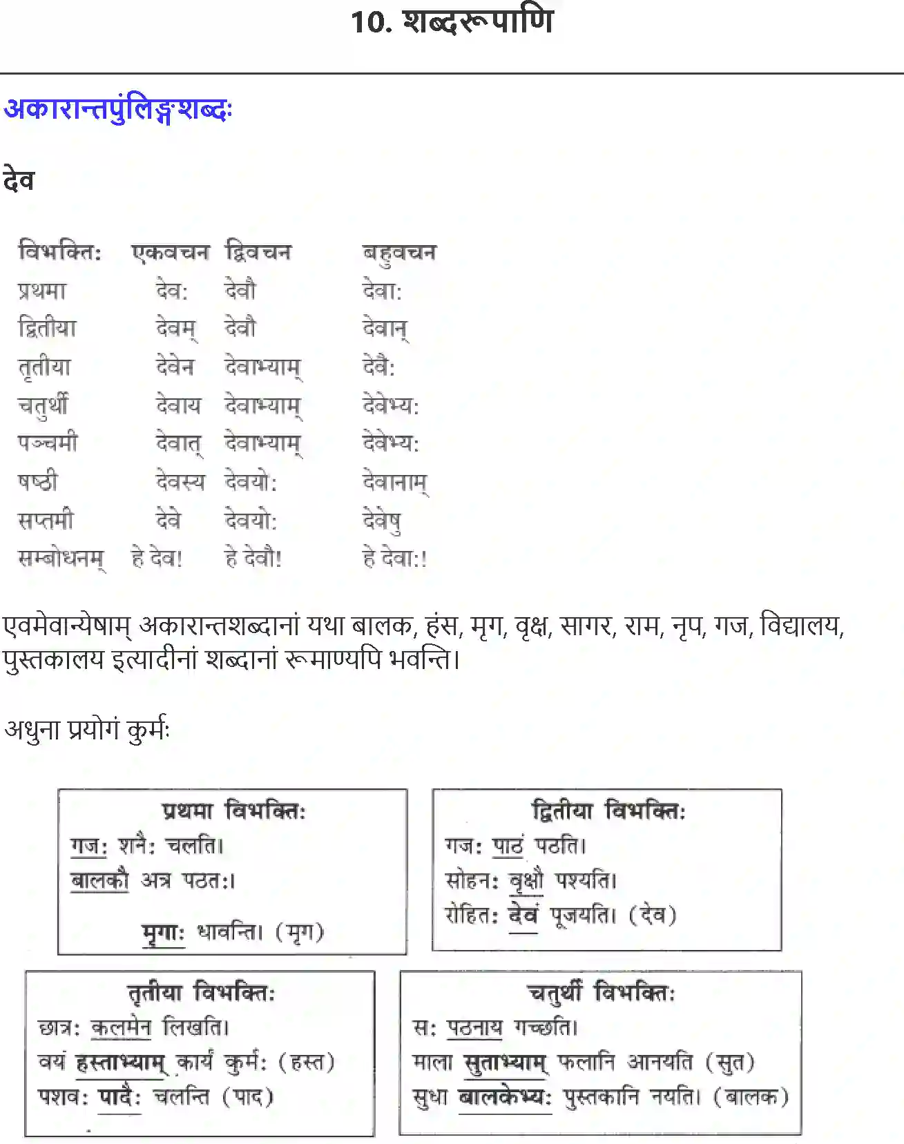 NCERT-Solution-Class-9-Abhyasvan-Bhav-Shabdrupani-1270-page-1