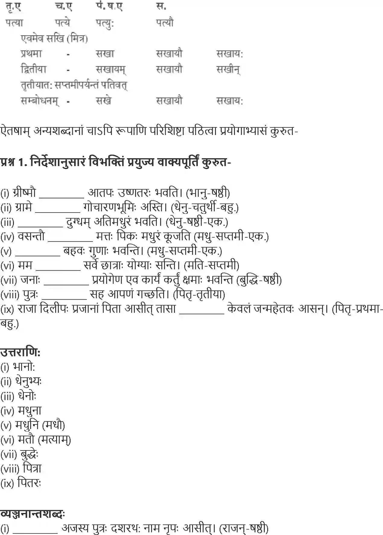 NCERT-Solution-Class-9-Abhyasvan-Bhav-Shabdrupani-1270-page-6