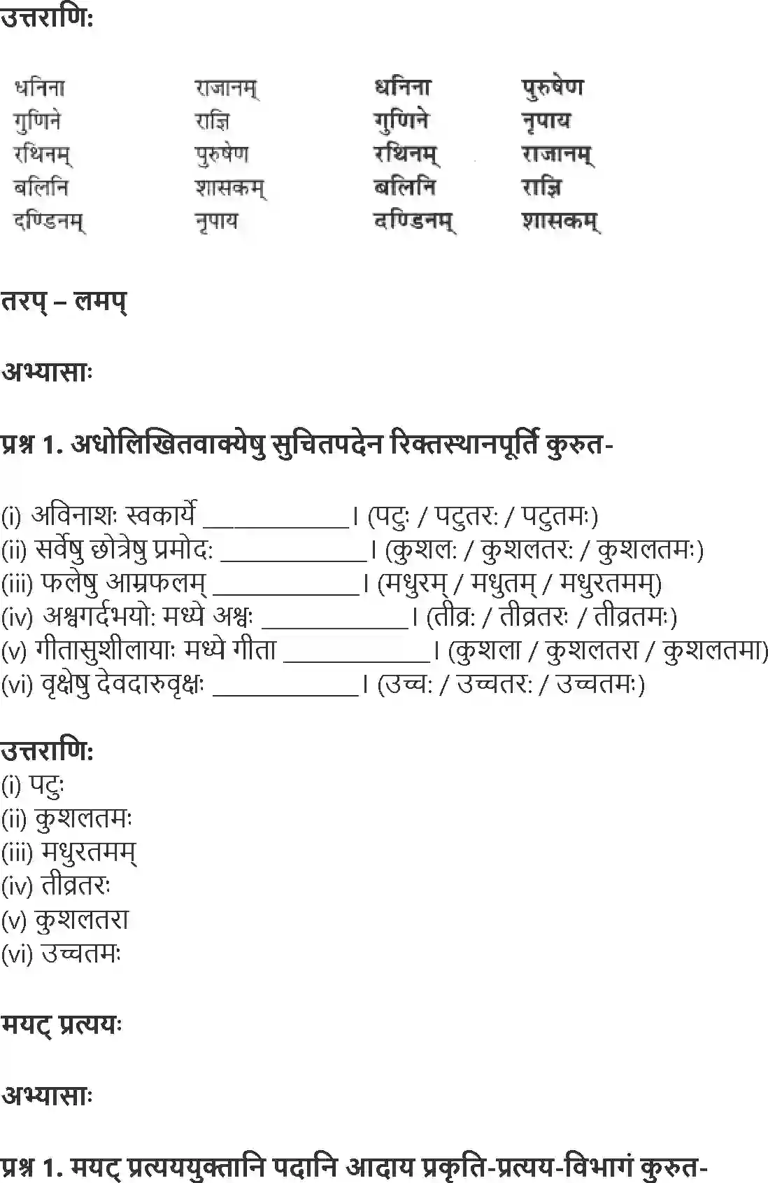 NCERT-Solution-Class-9-Abhyasvan-Bhav-Upsarg-Avyay-Pratyay-1268-page-14