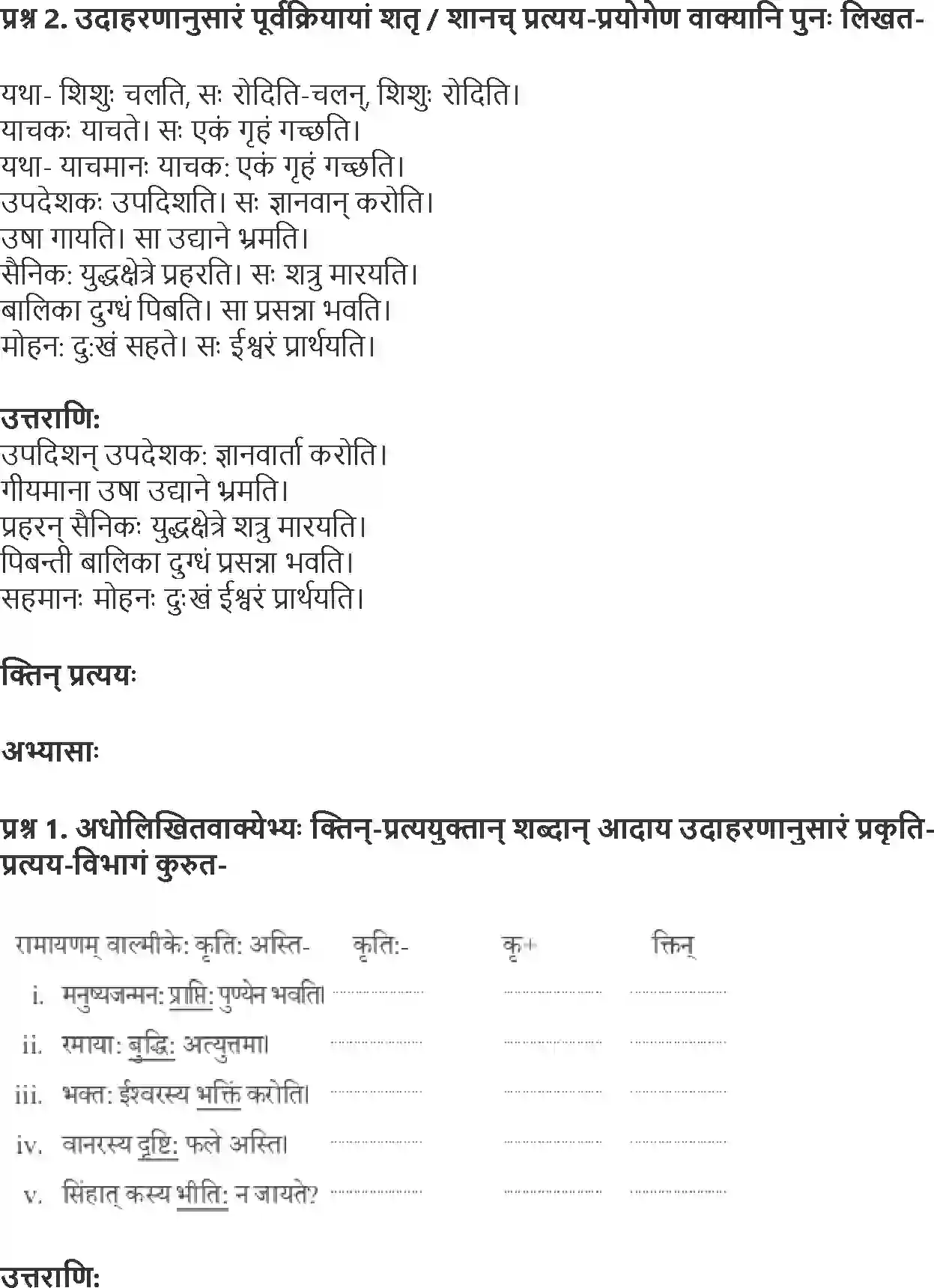 NCERT-Solution-Class-9-Abhyasvan-Bhav-Upsarg-Avyay-Pratyay-3440-page-12