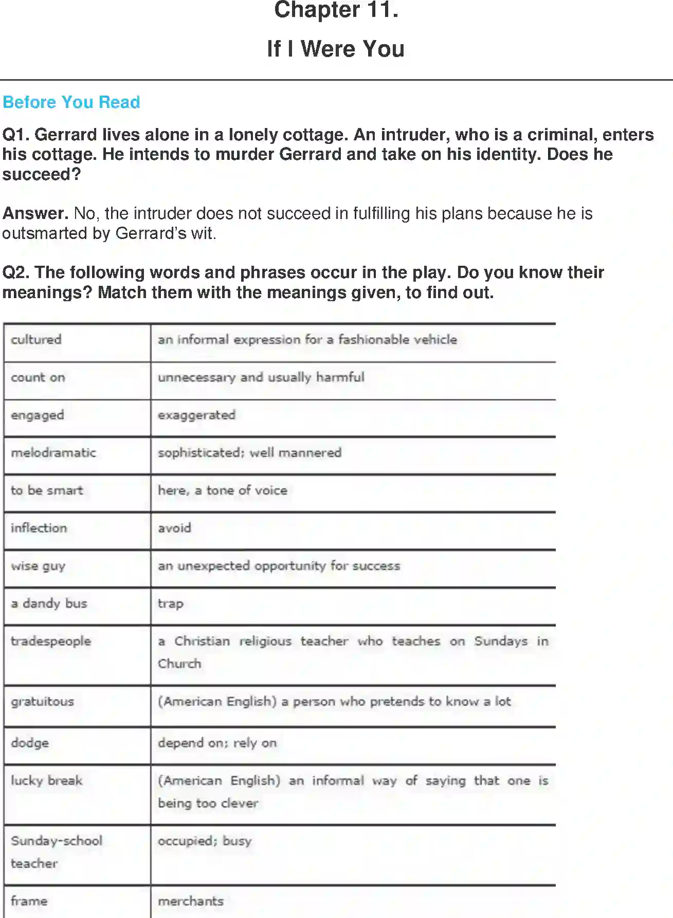 NCERT-Solution-Class-9-Beehive-If-I-Were-You-4988-page-1