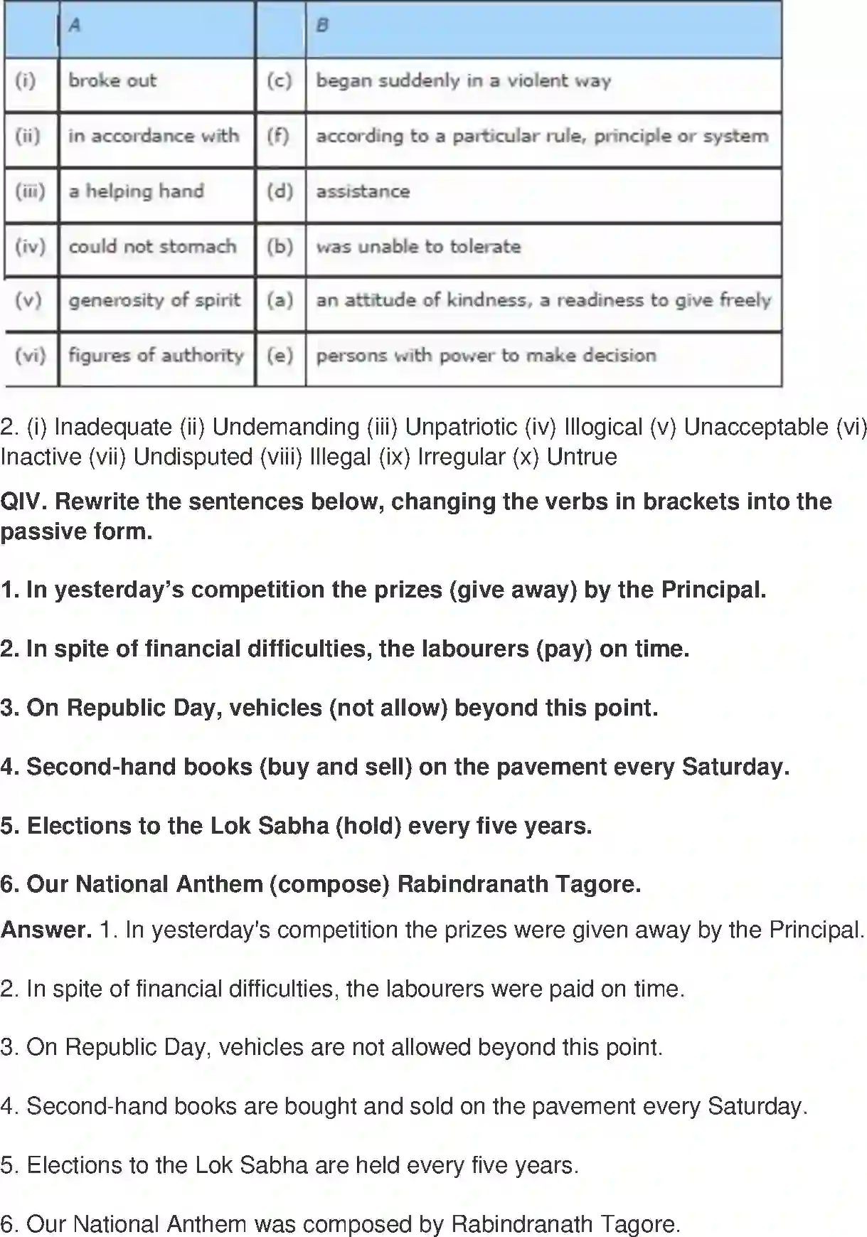 NCERT-Solution-Class-9-Beehive-My-Childhood-4983-page-6
