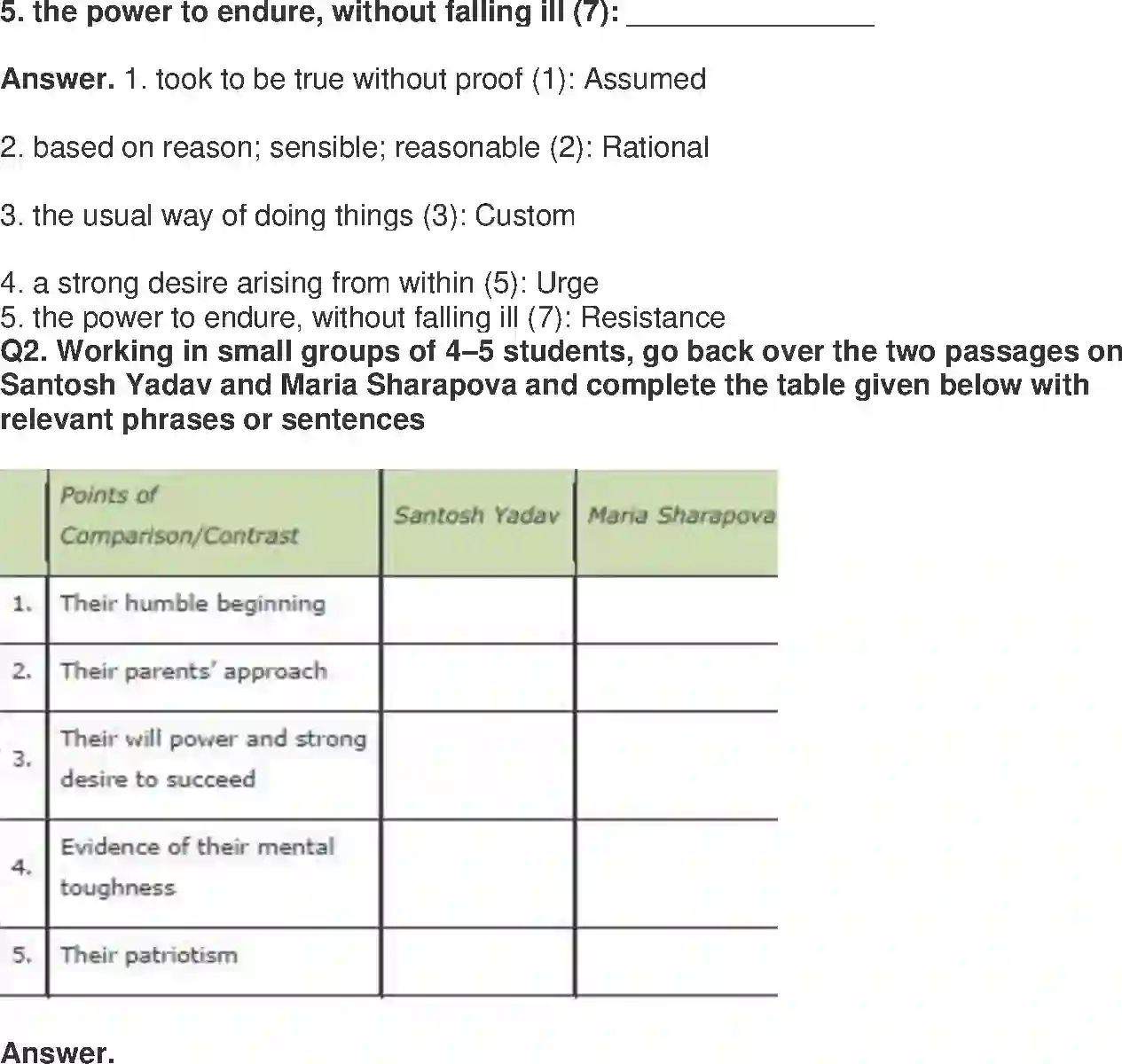 NCERT-Solution-Class-9-Beehive-Reach-For-The-Top-4985-page-5