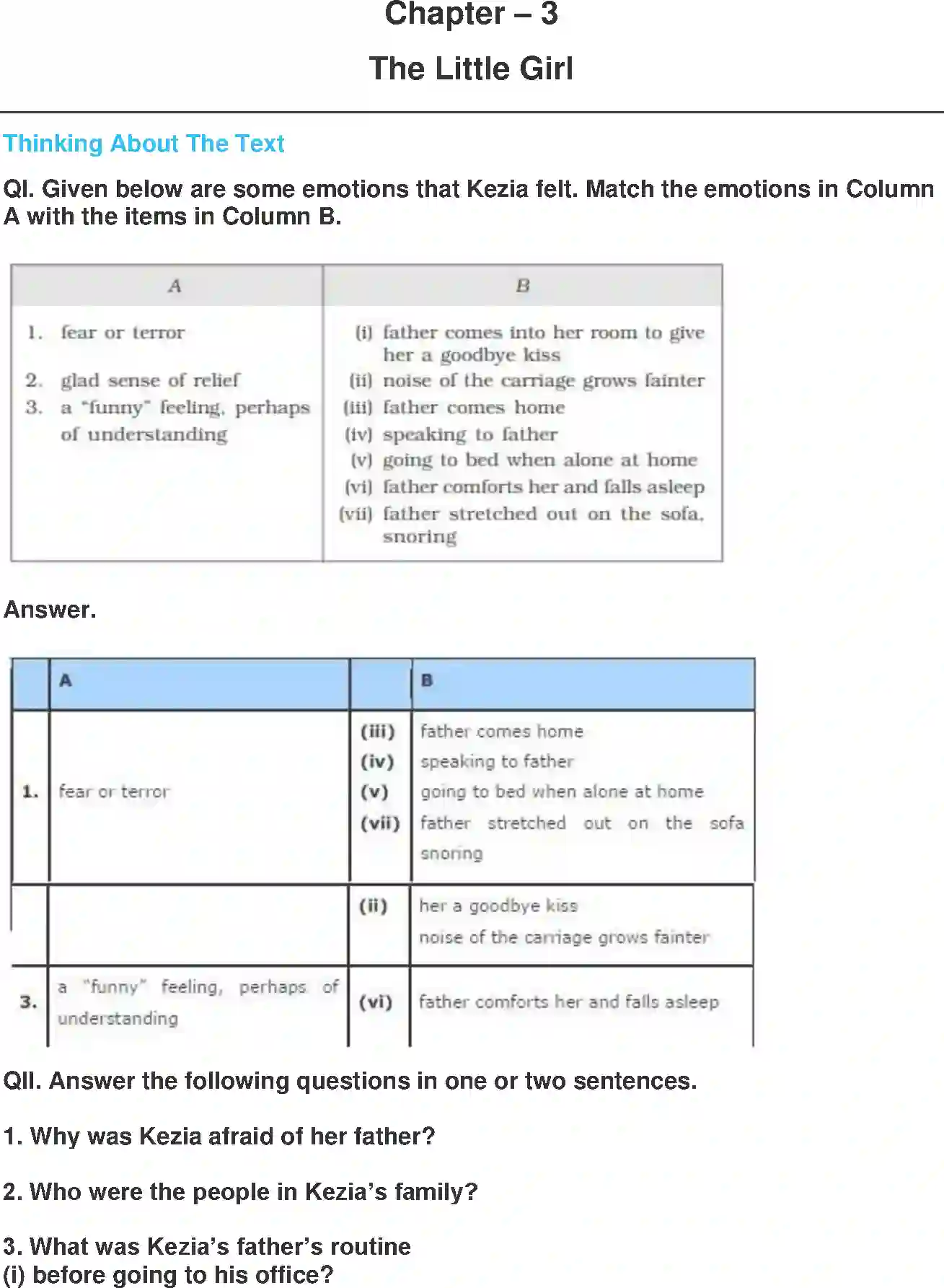 NCERT-Solution-Class-9-Beehive-The-Little-Girl-4980-page-1