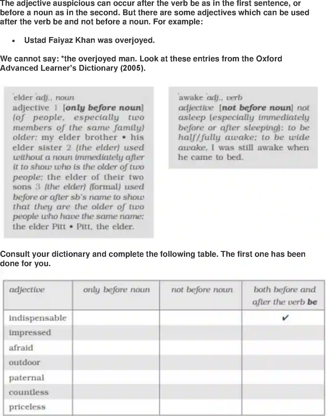 NCERT-Solution-Class-9-Beehive-The-Sound-Of-Music-4979-page-8