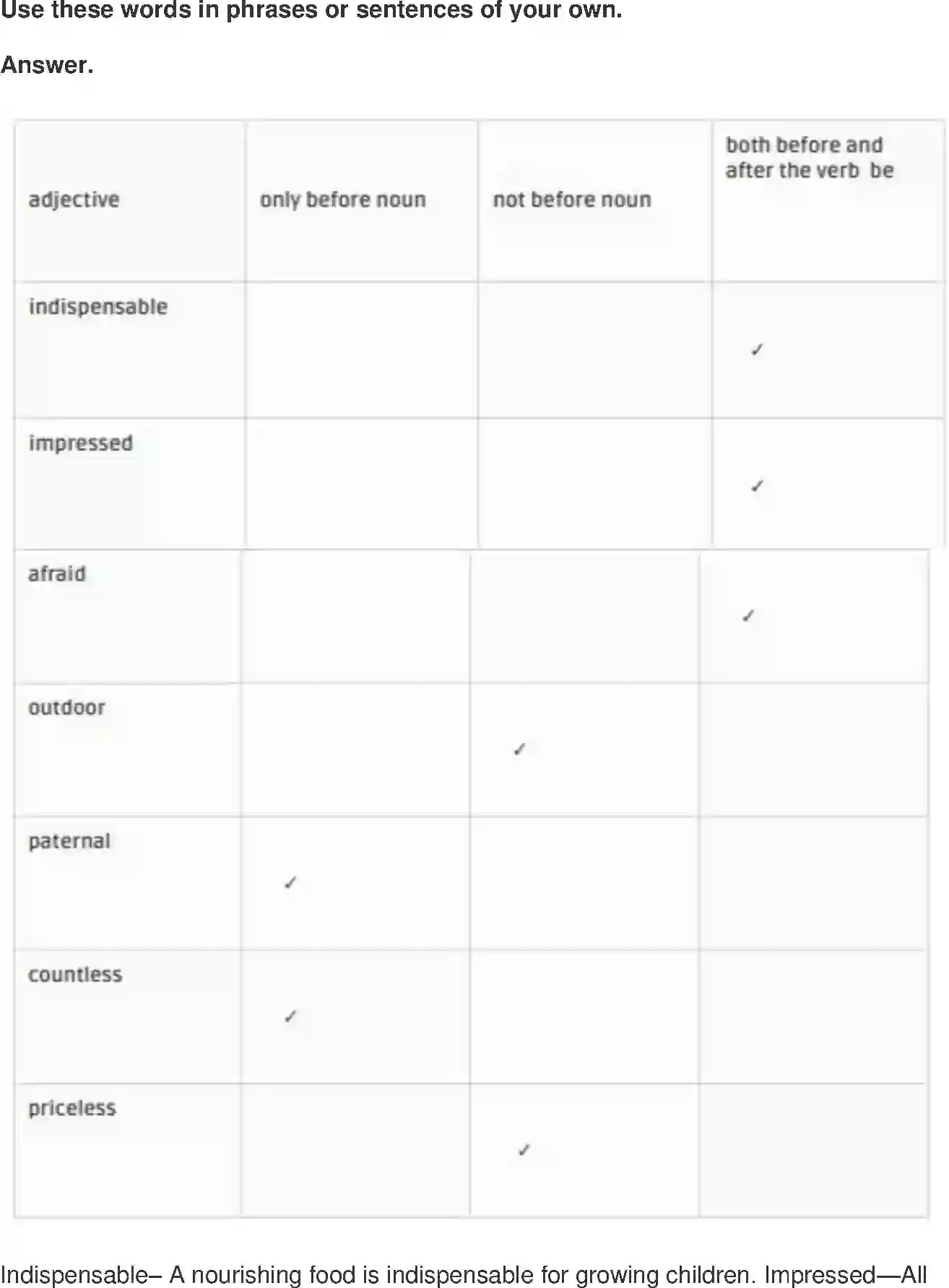 NCERT-Solution-Class-9-Beehive-The-Sound-Of-Music-4979-page-9