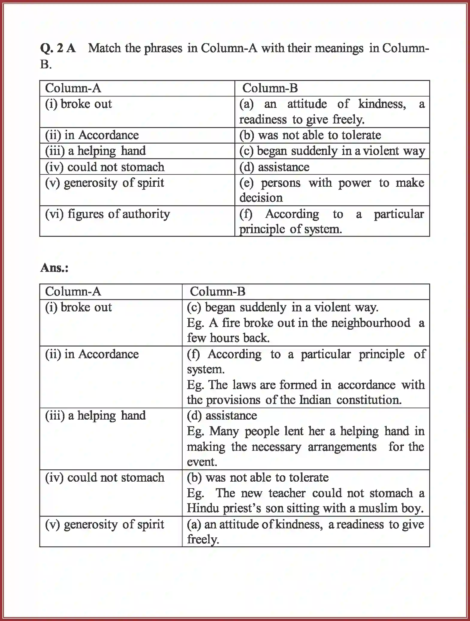 NCERT-Solution-Class-9-English-Beehive-My-Childhood-1137-page-5