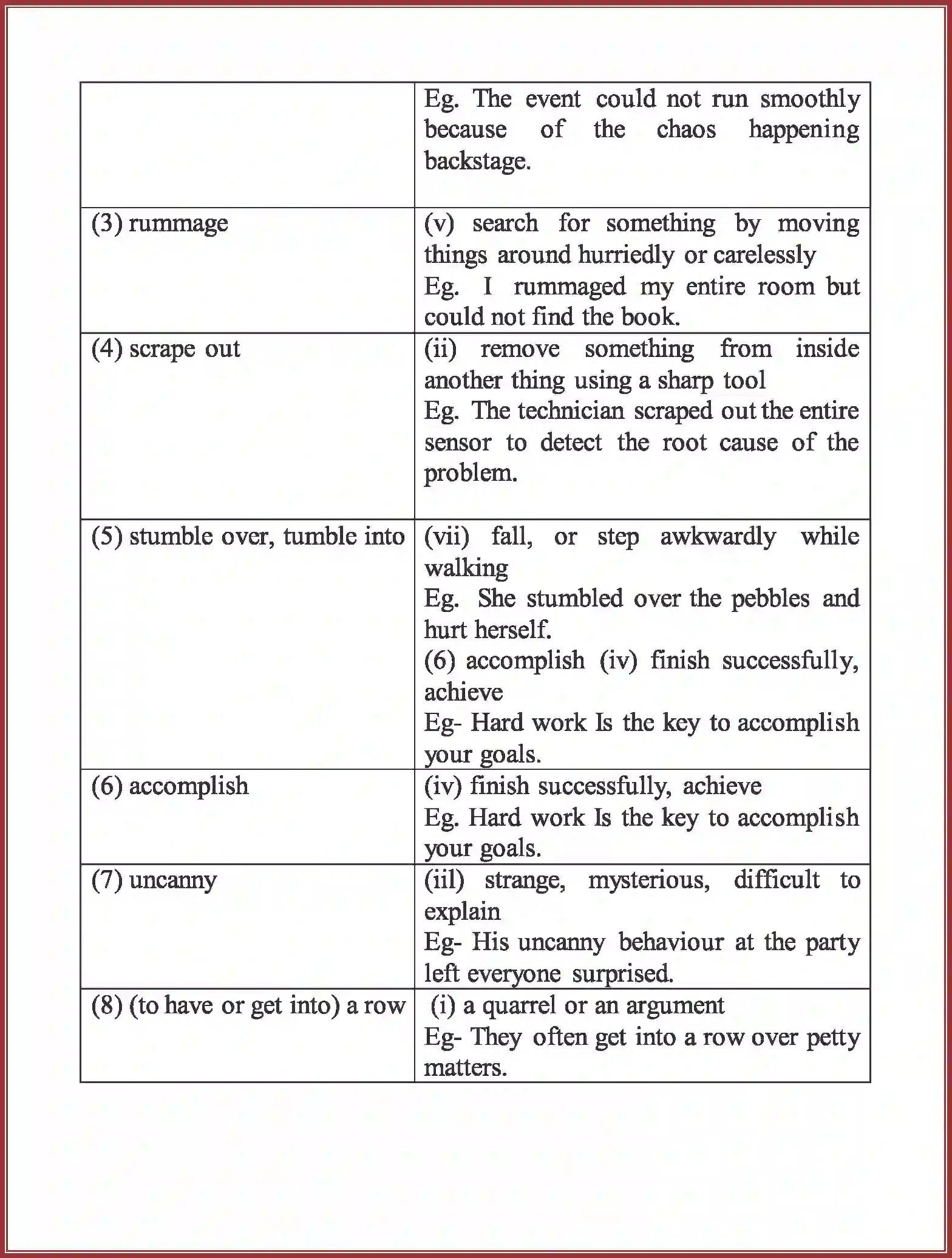 NCERT-Solution-Class-9-English-Beehive-Packing-3311-page-2