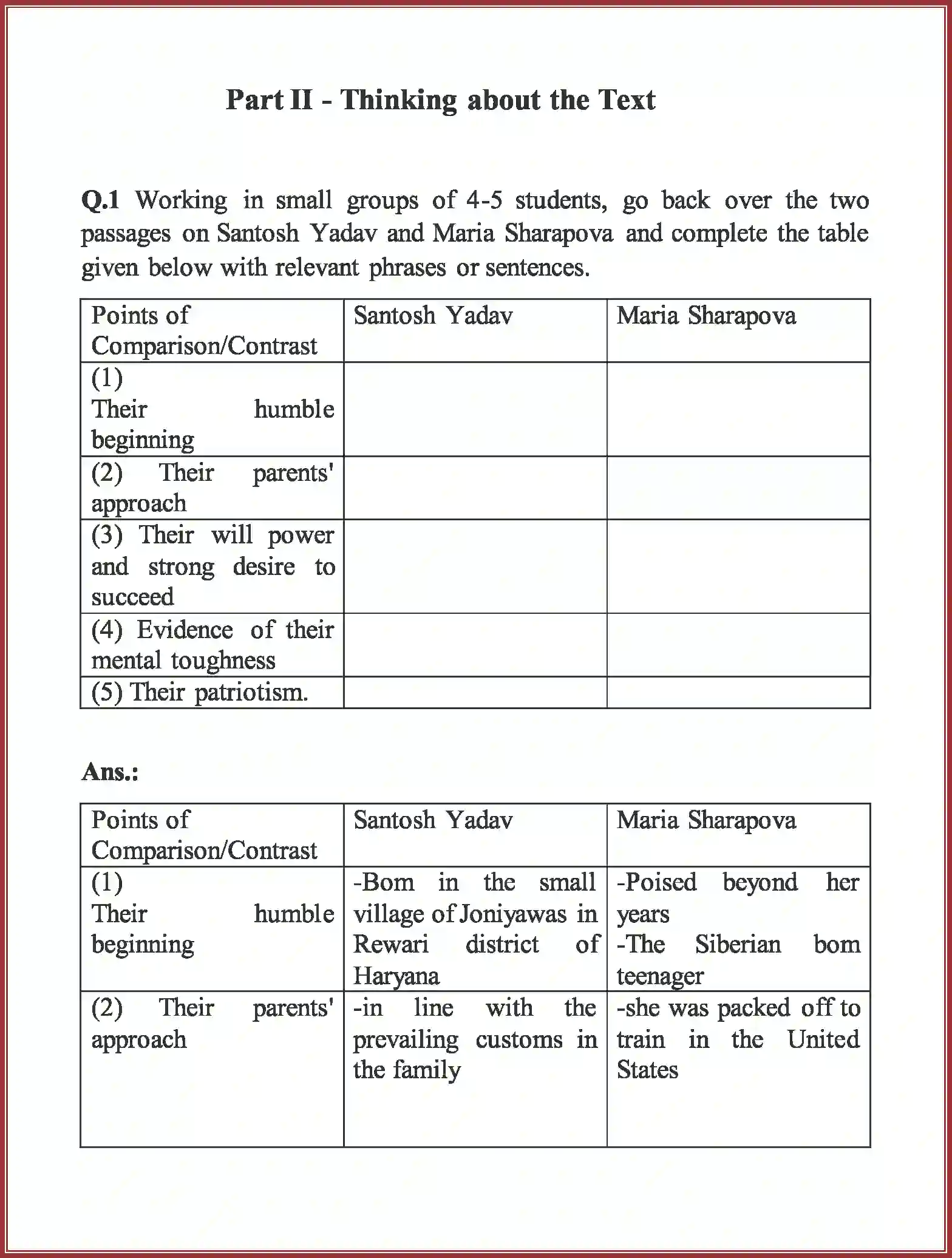 NCERT-Solution-Class-9-English-Beehive-Reach-for-the-Top-3312-page-8