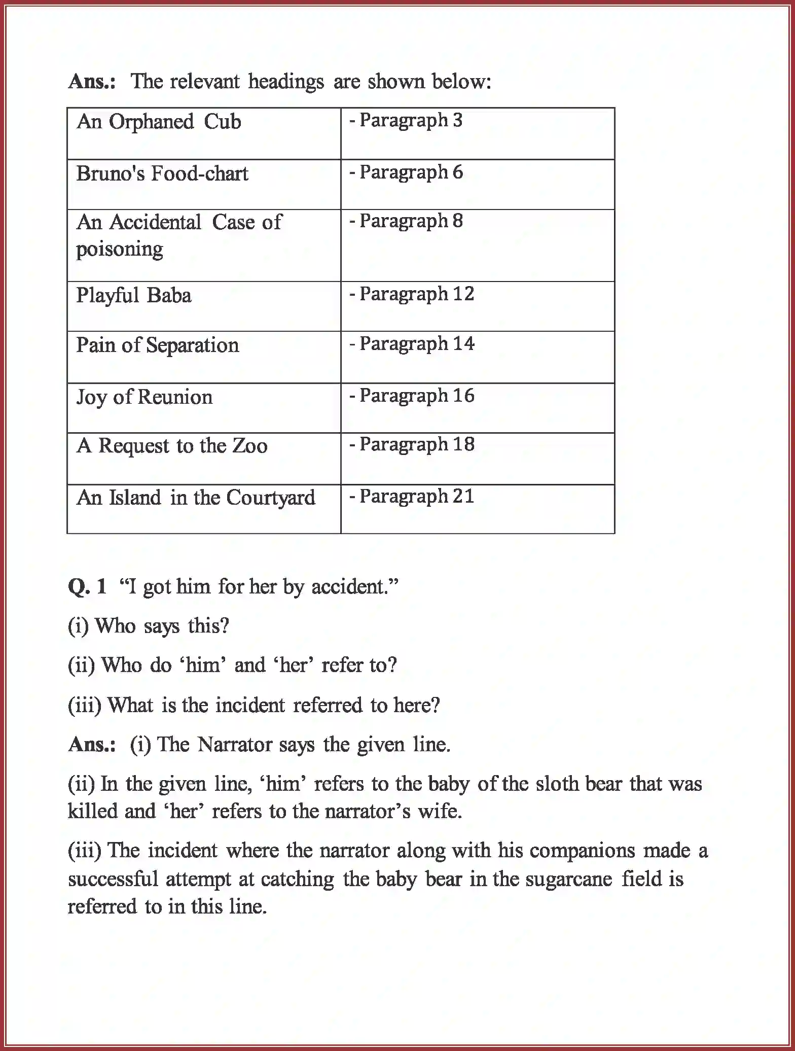 NCERT-Solution-Class-9-English-Beehive-The-Bond-of-Love-1142-page-11