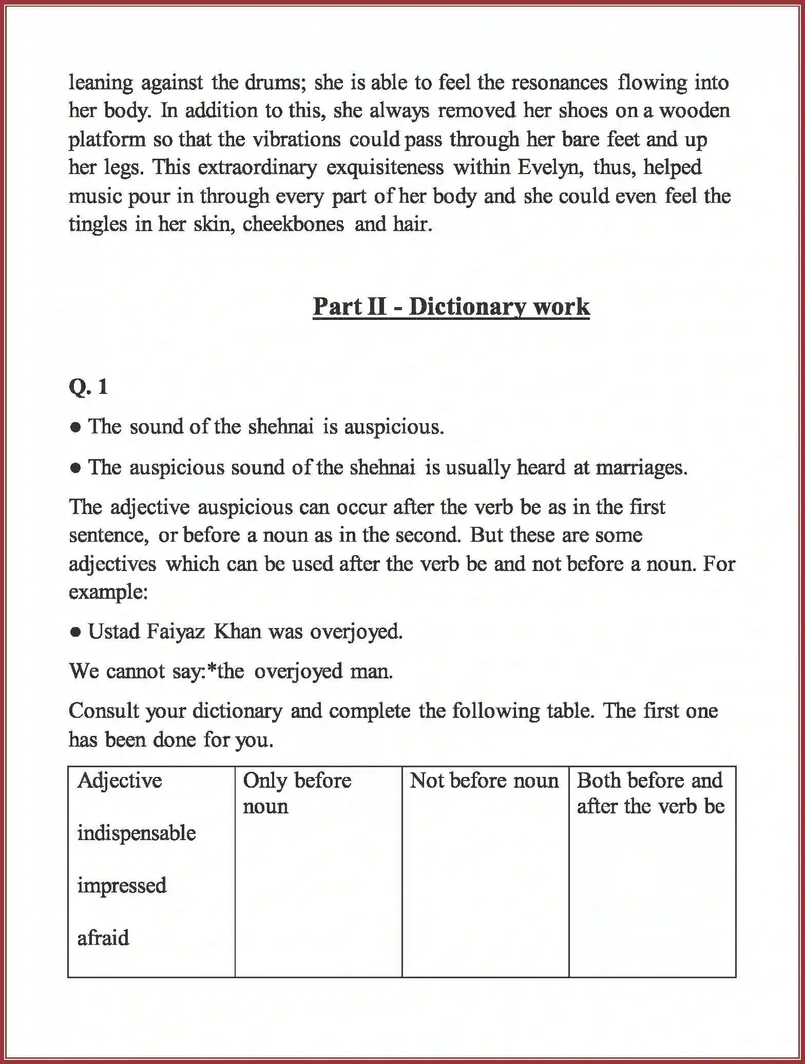 NCERT-Solution-Class-9-English-Beehive-The-Sound-of-Music-1129-page-3